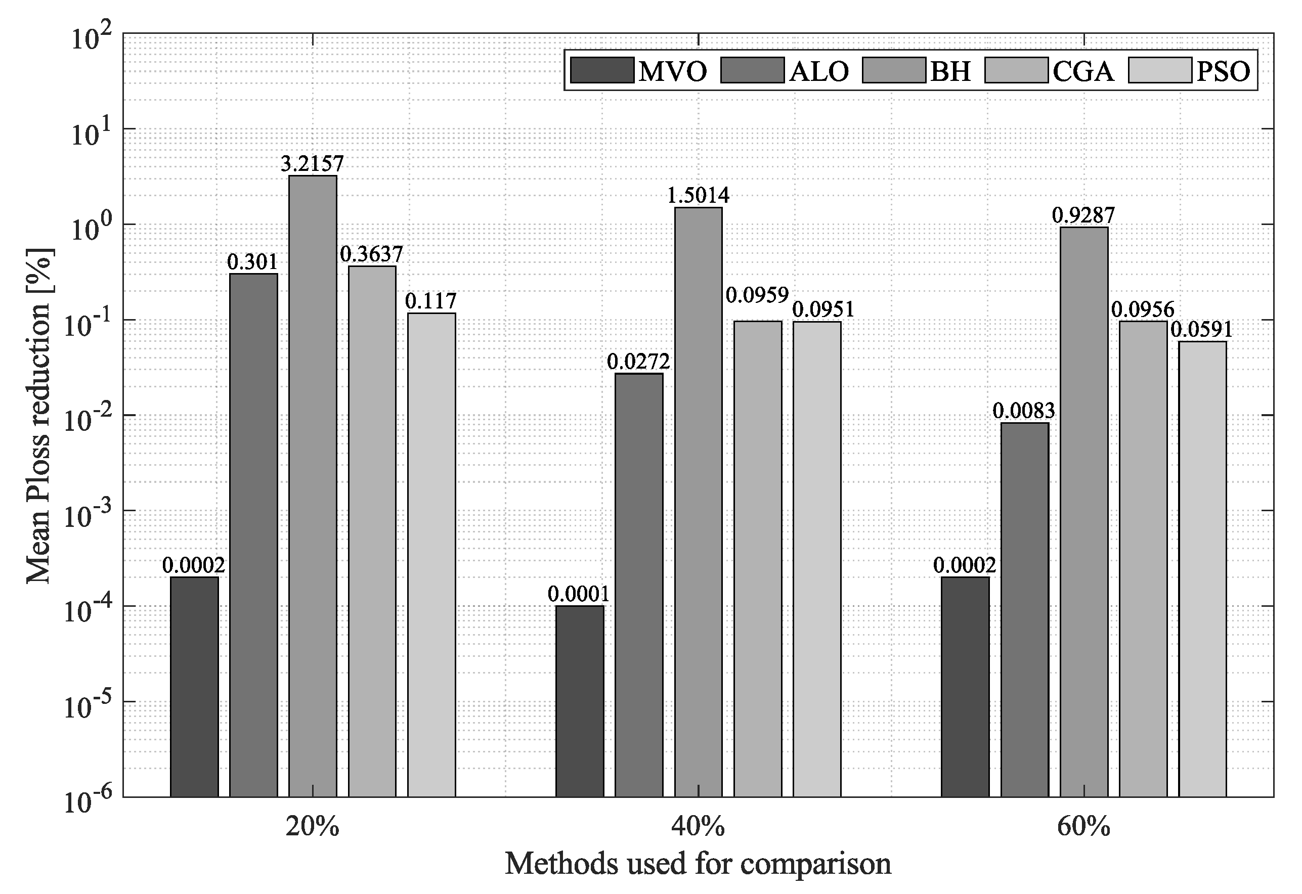 Electronics 10 02837 g004