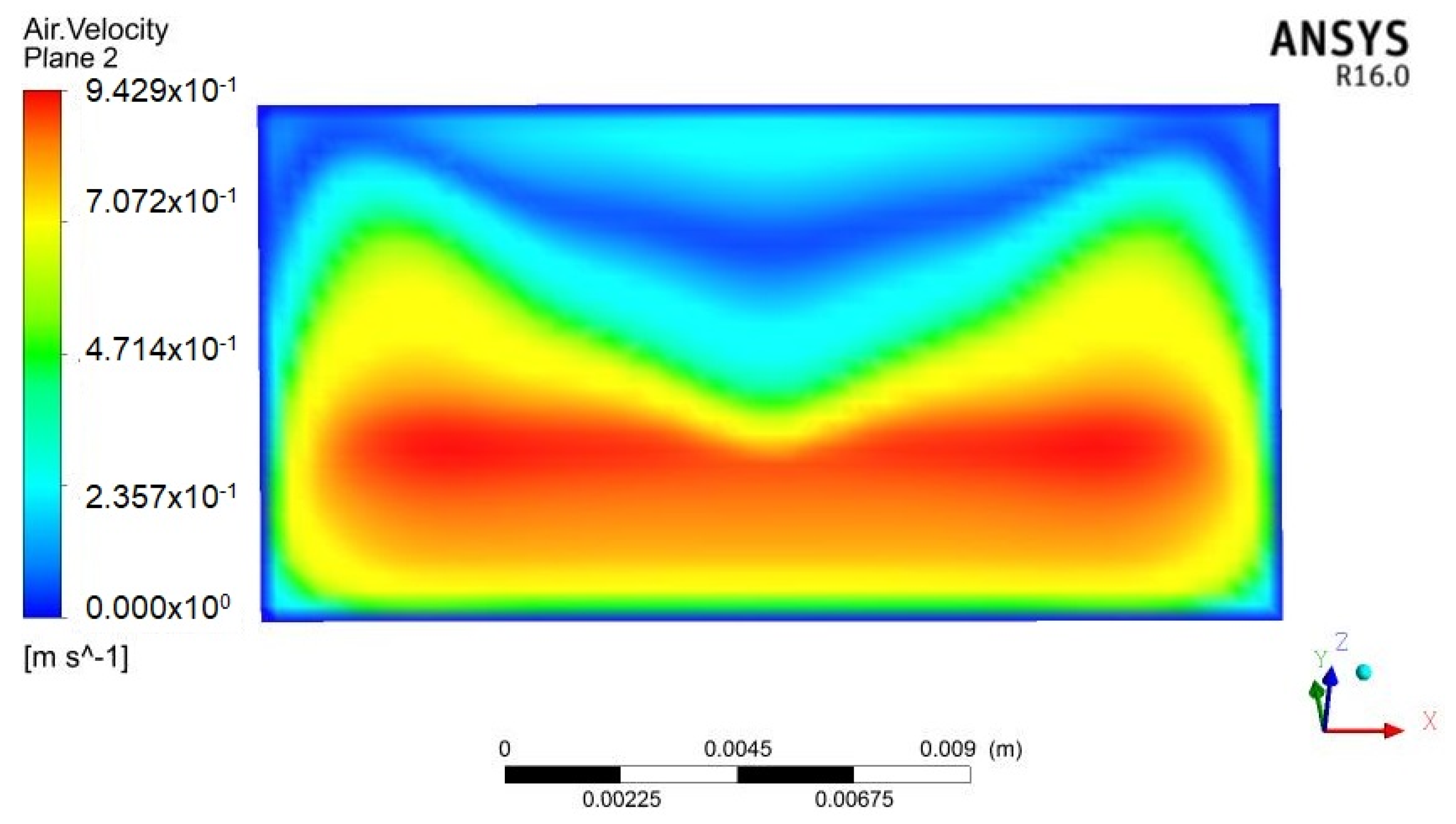 Electronics 10 02849 g003