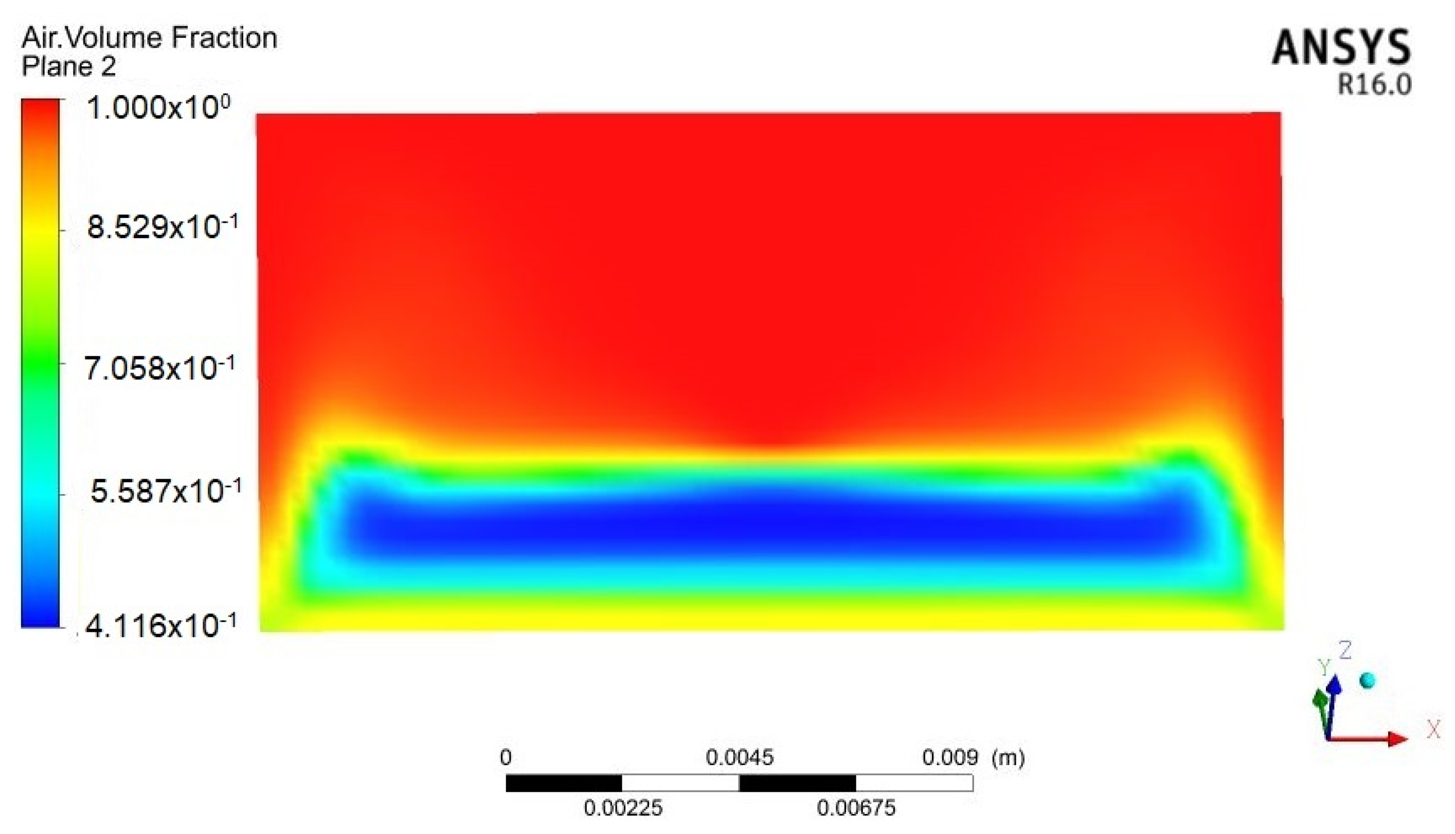 Electronics 10 02849 g004