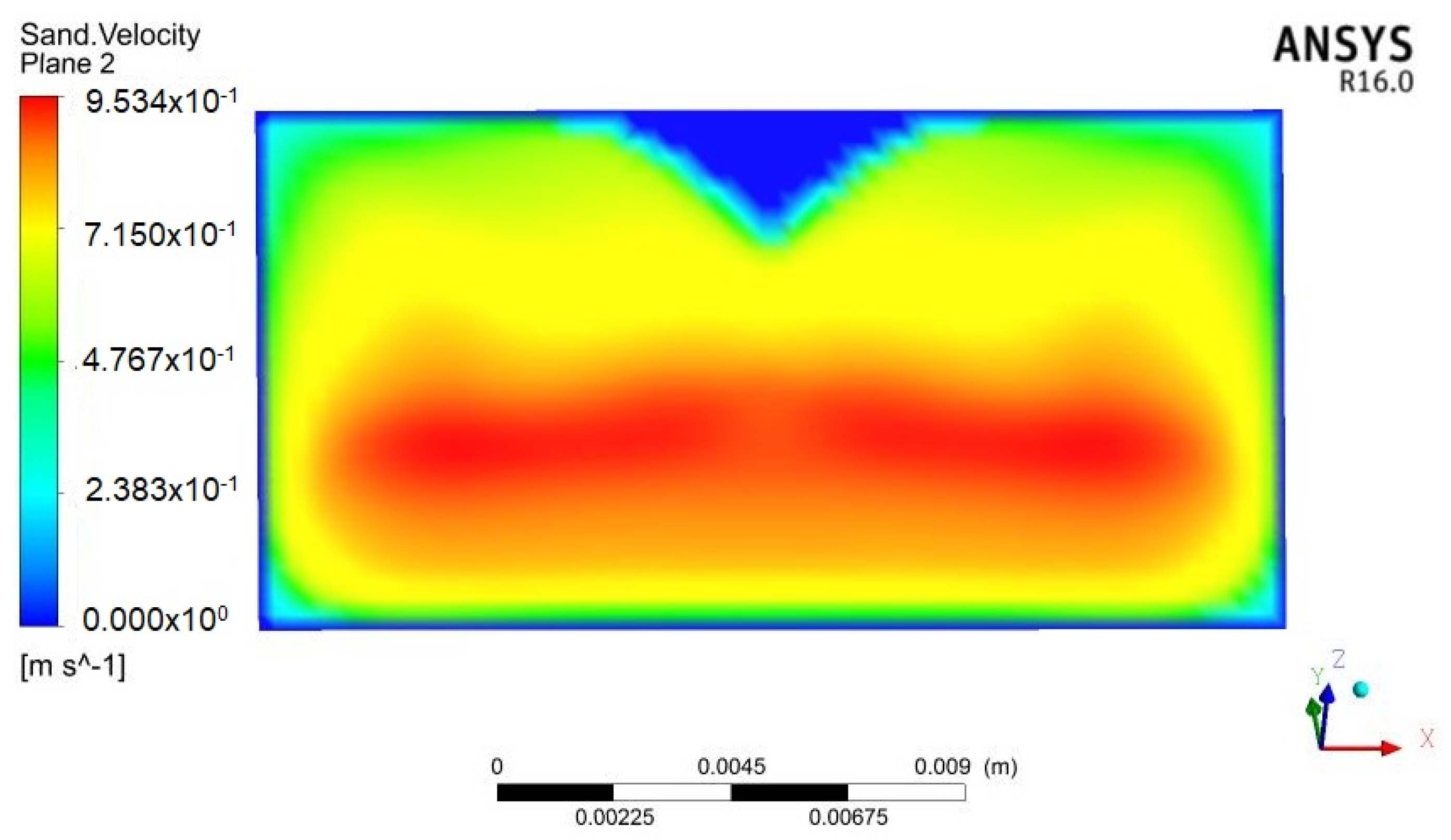 Electronics 10 02849 g005