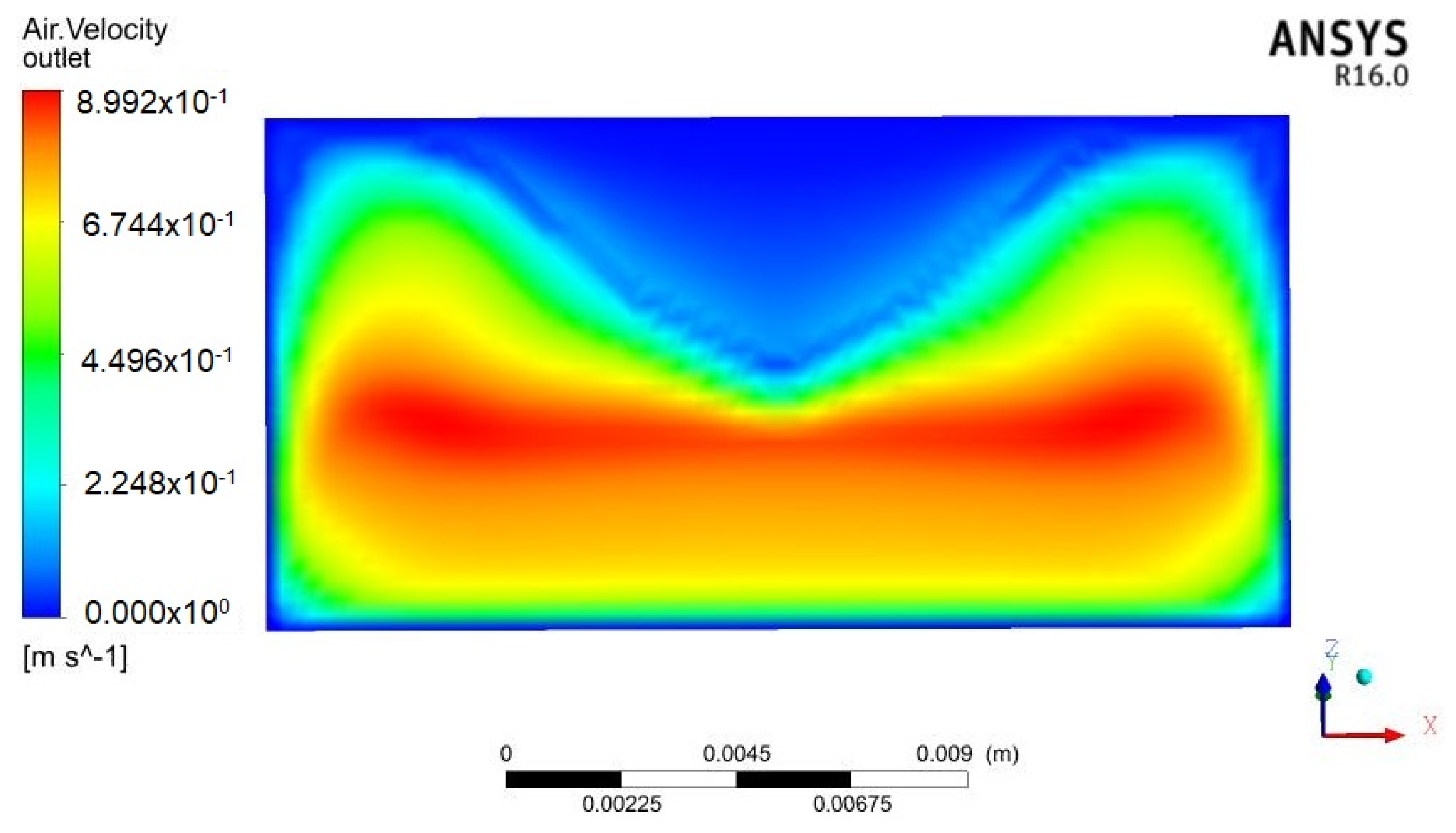 Electronics 10 02849 g007