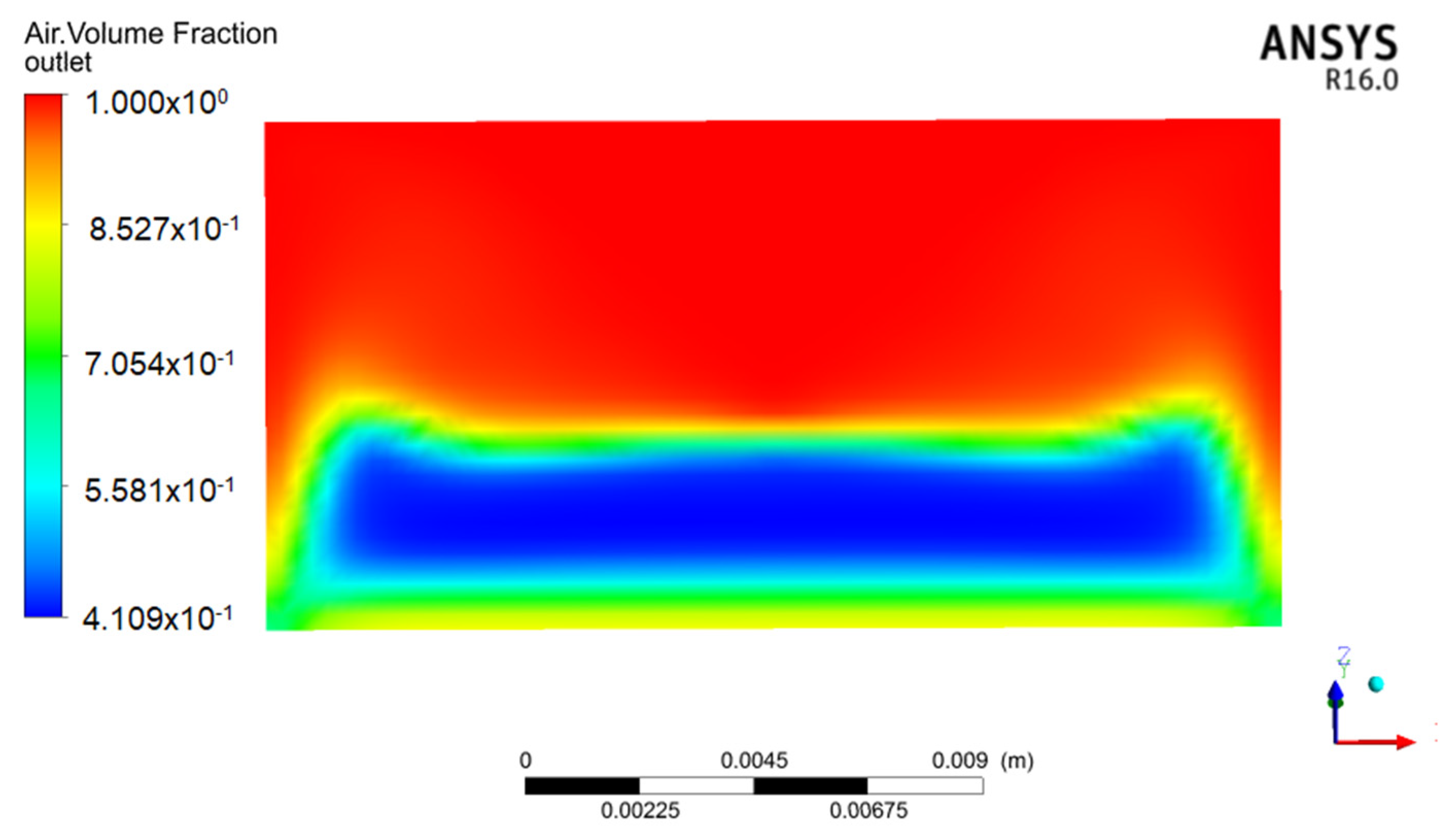 Electronics 10 02849 g008
