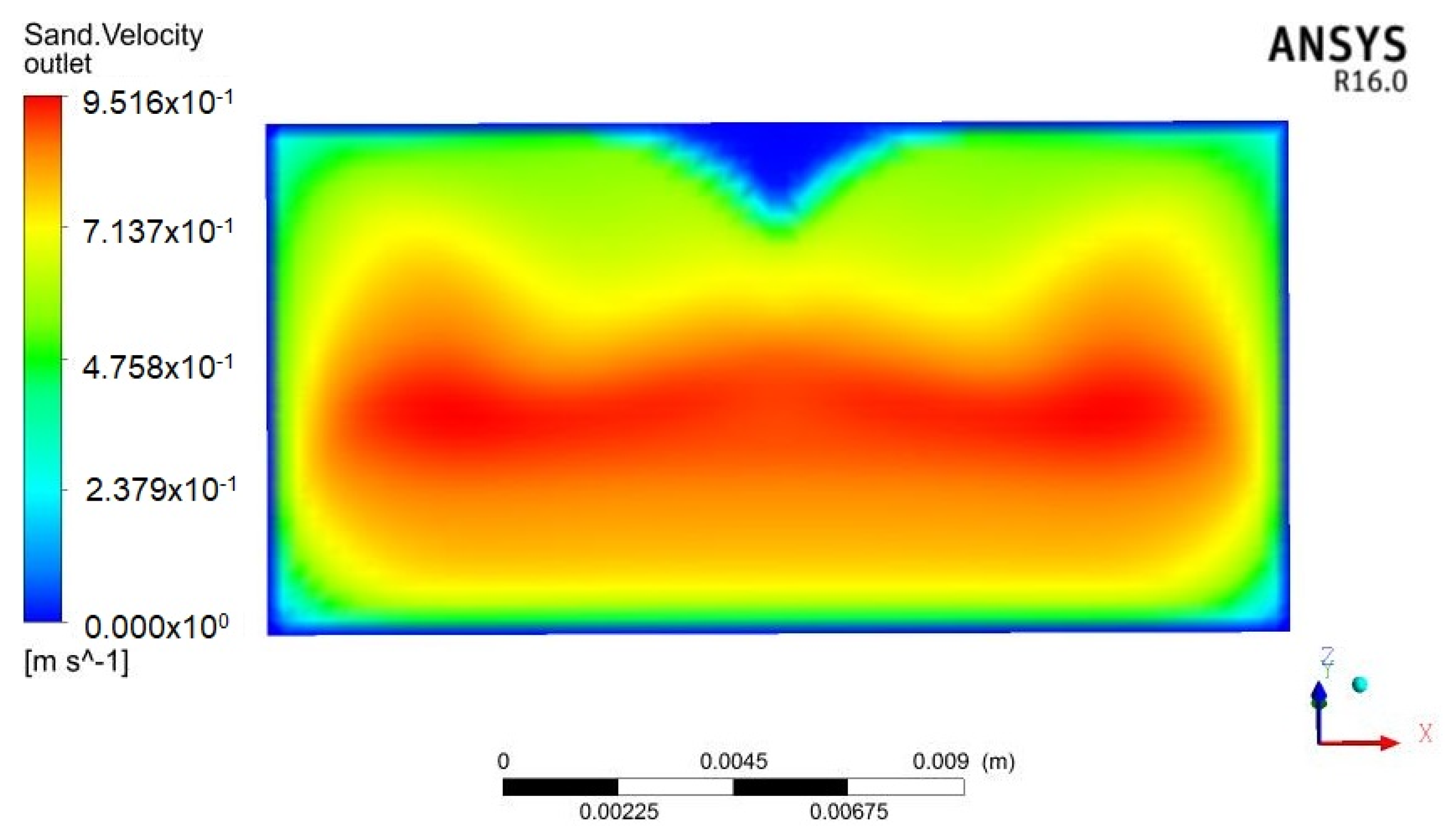 Electronics 10 02849 g009