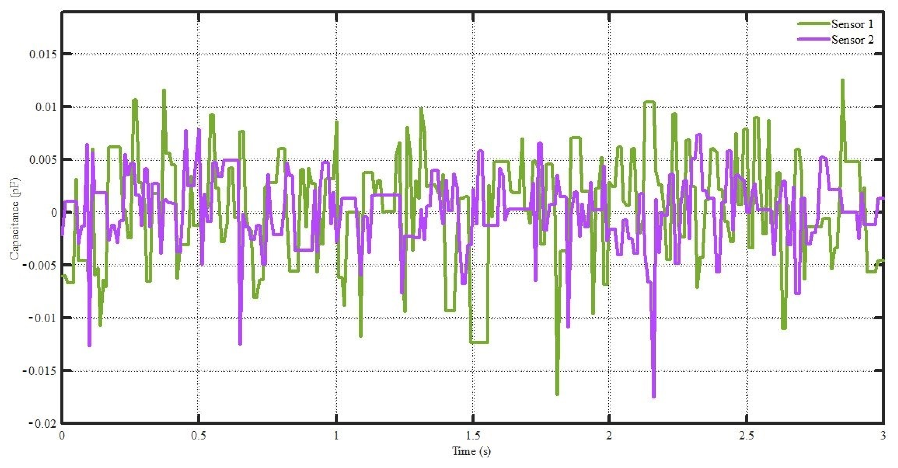 Electronics 10 02849 g013