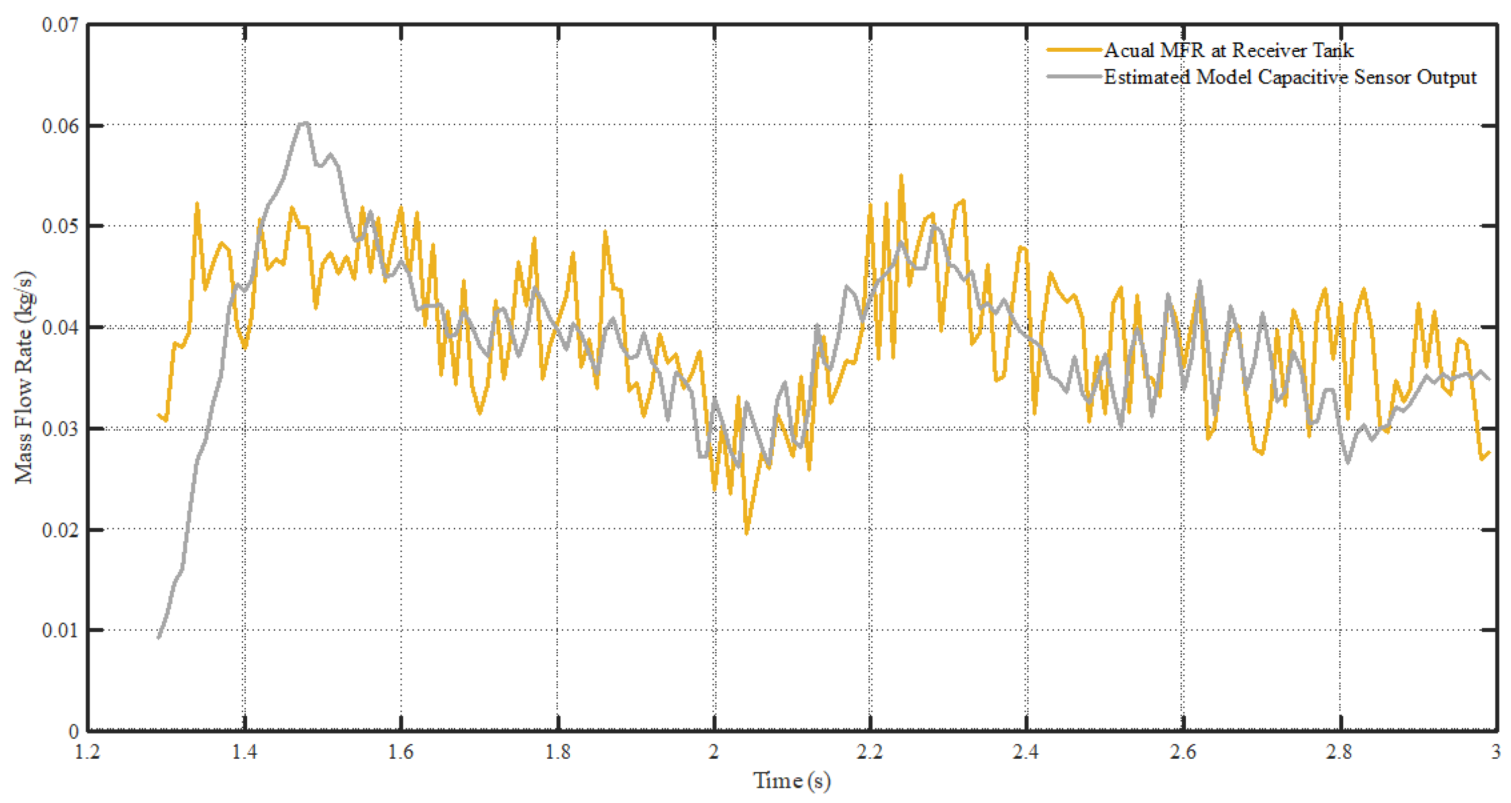 Electronics 10 02849 g019