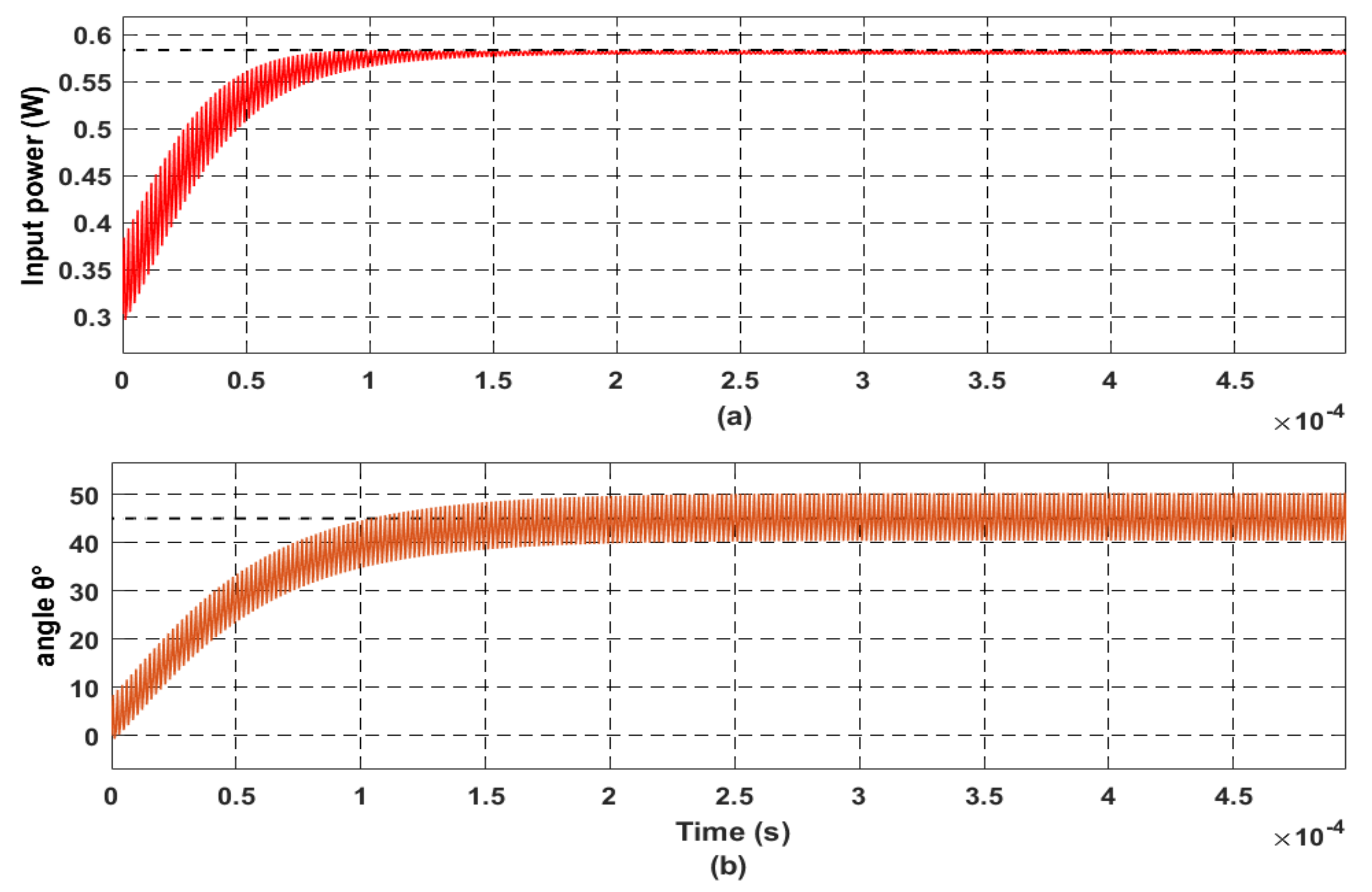 Electronics 10 02858 g012
