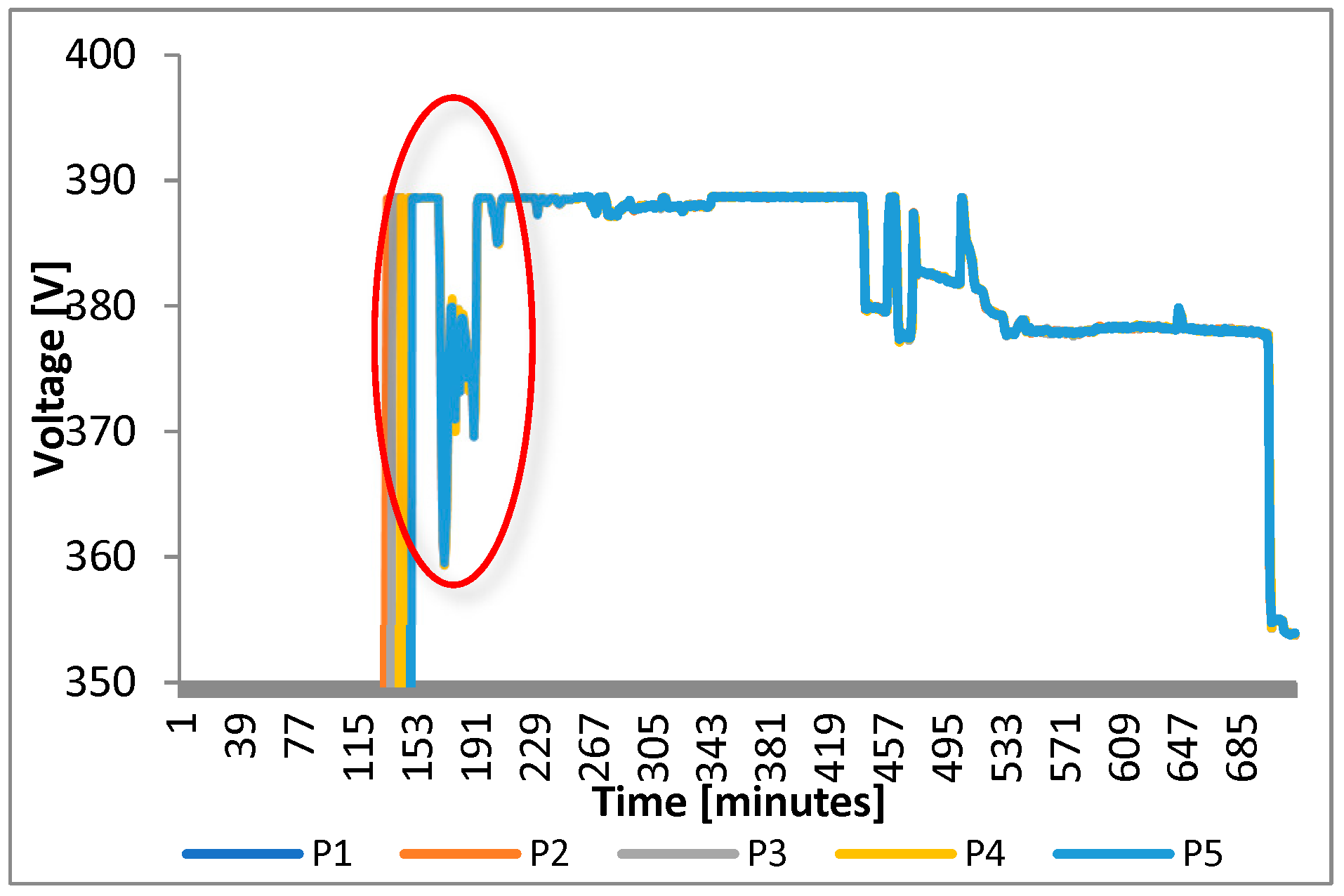 Electronics 10 02864 g004