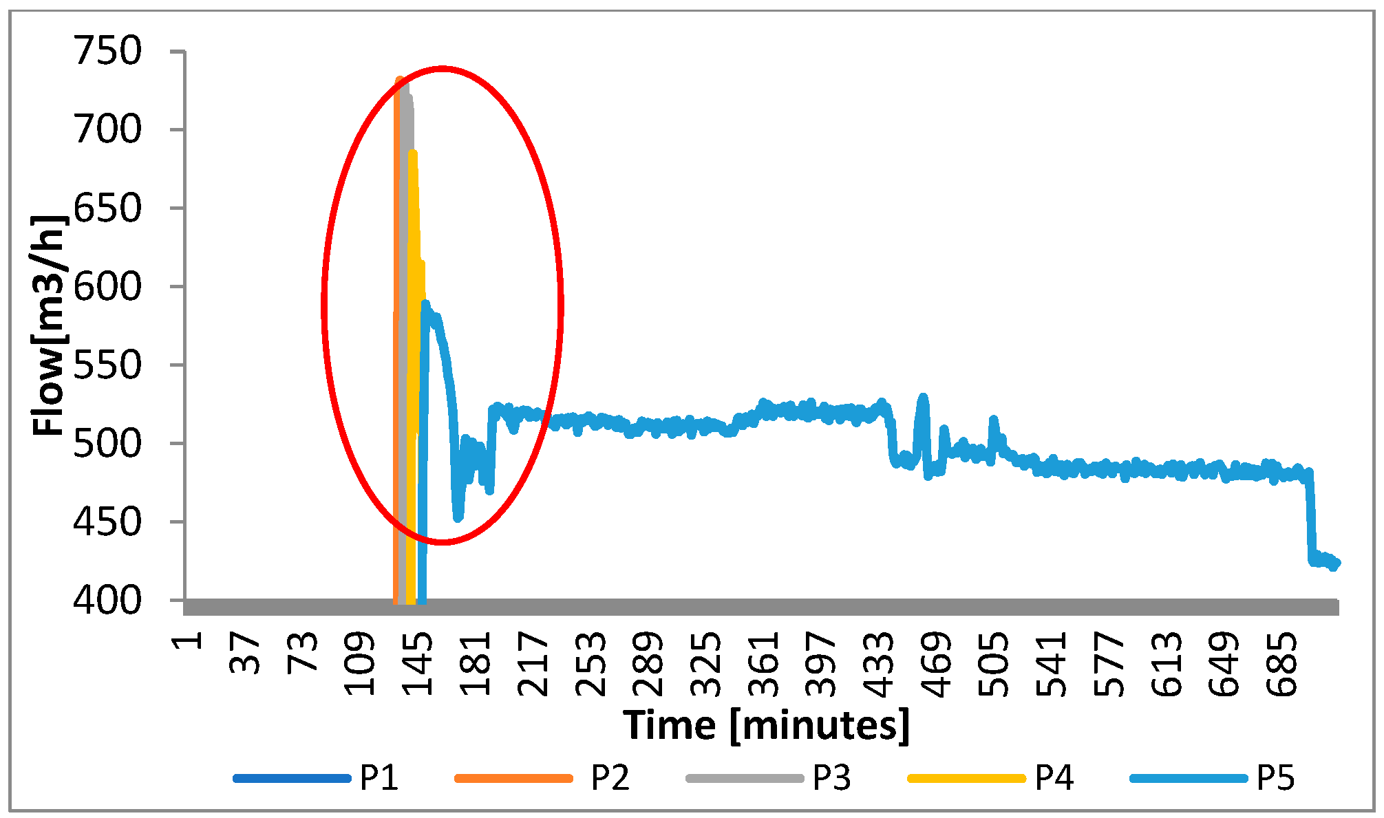 Electronics 10 02864 g007
