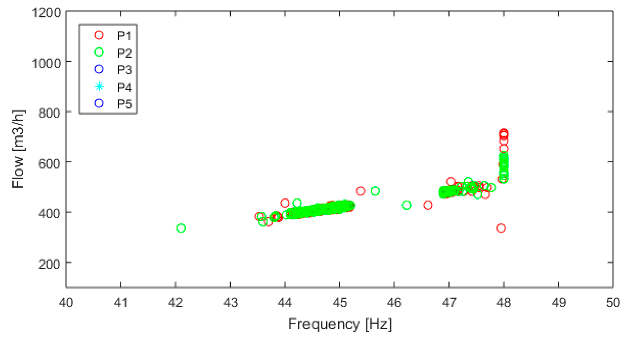 Electronics 10 02864 g009
