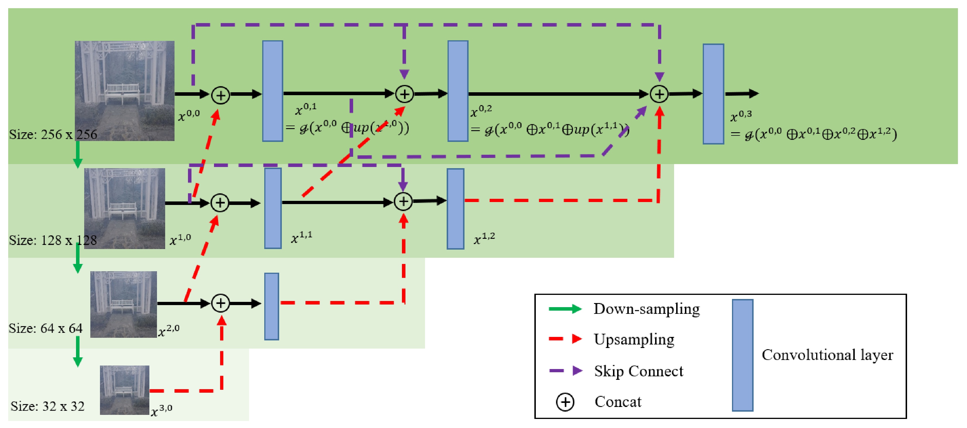 Electronics 10 02868 g002