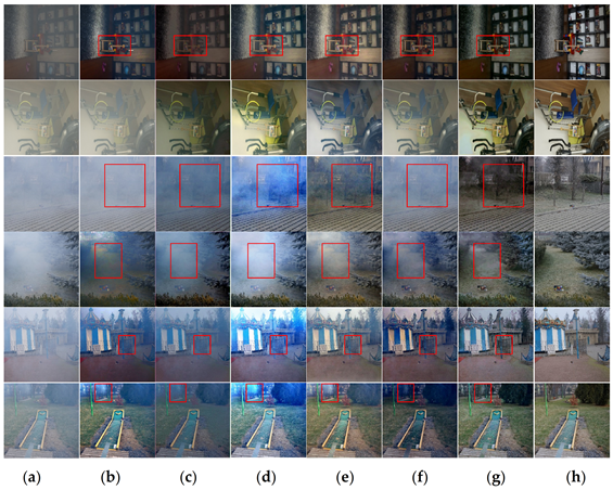 Electronics 10 02868 g006