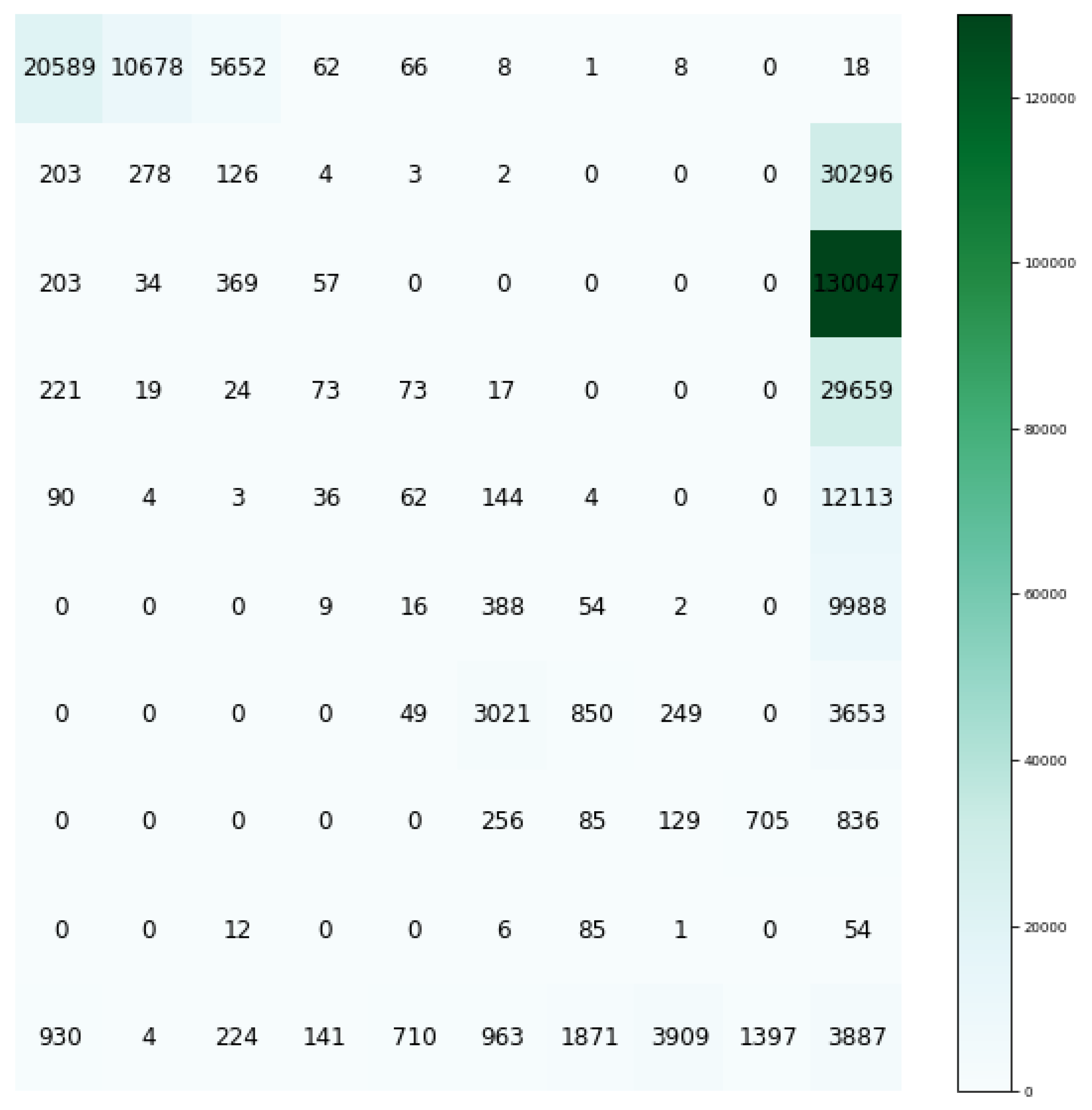 Electronics 10 02873 g005