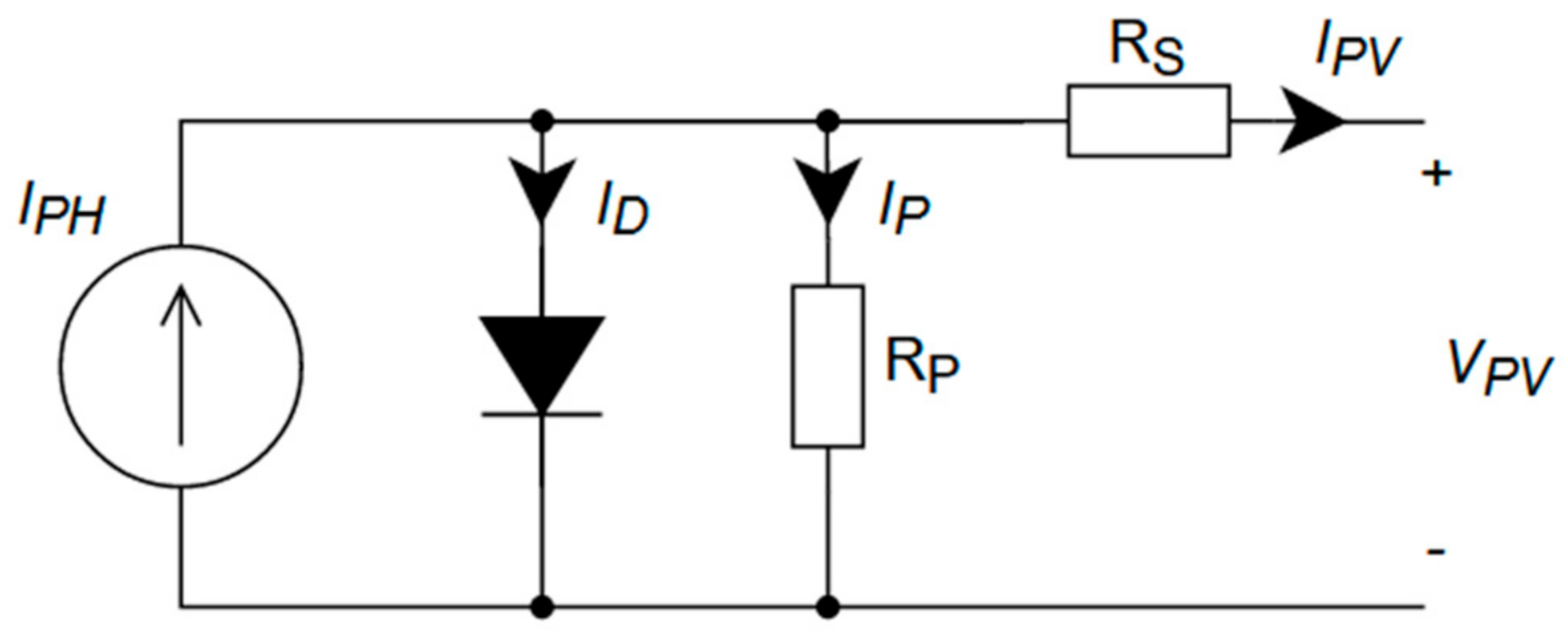 Electronics 10 02876 g004