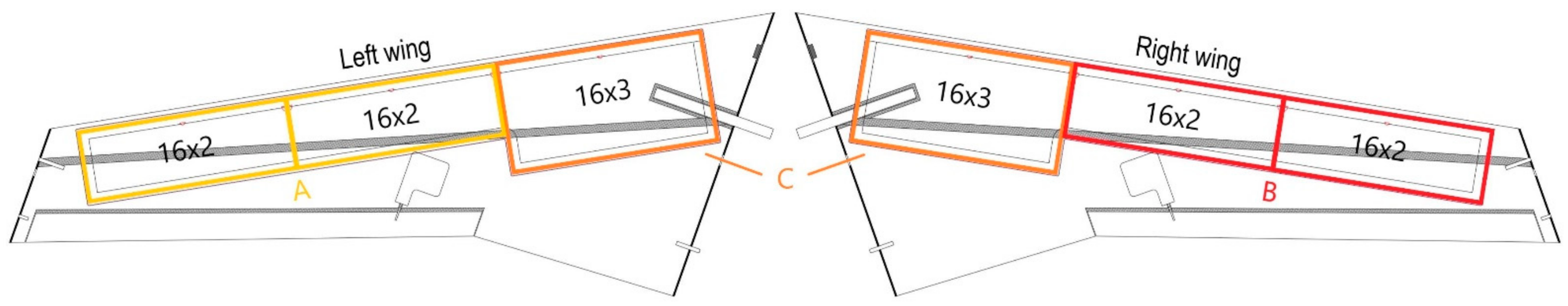 Electronics 10 02876 g008