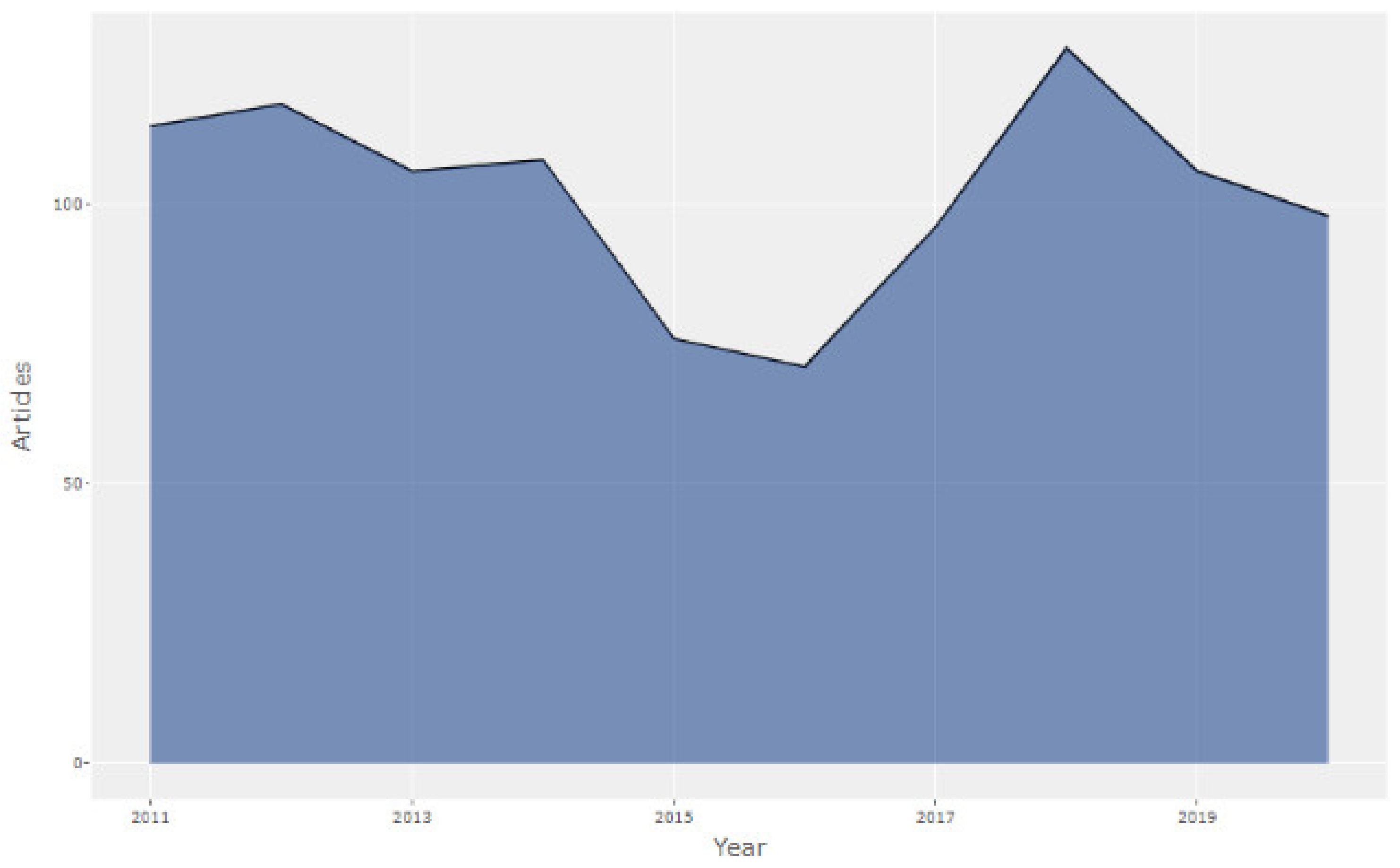 Electronics 10 02878 g015 Electronics 10 02878 g015