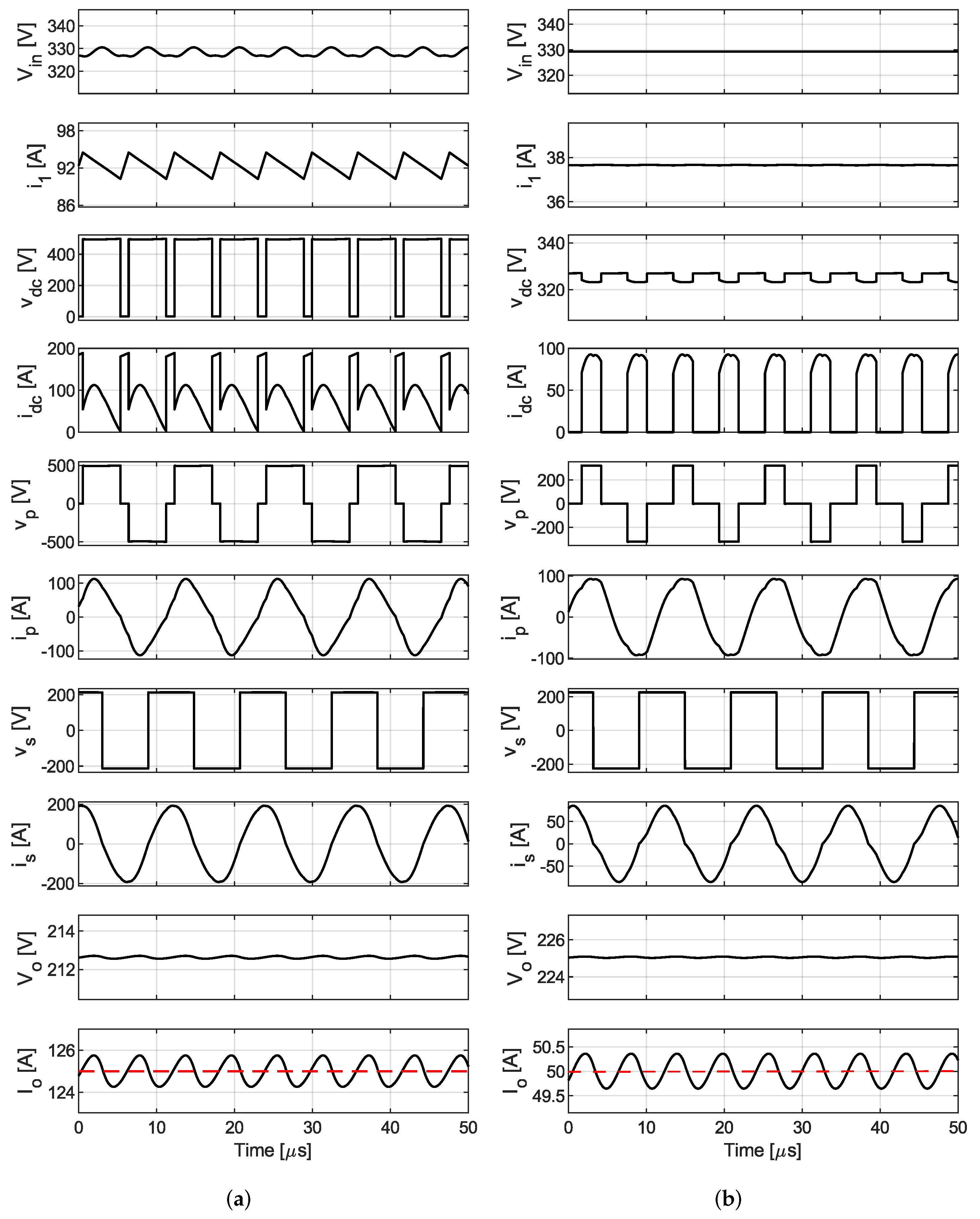 Electronics 10 02900 g006