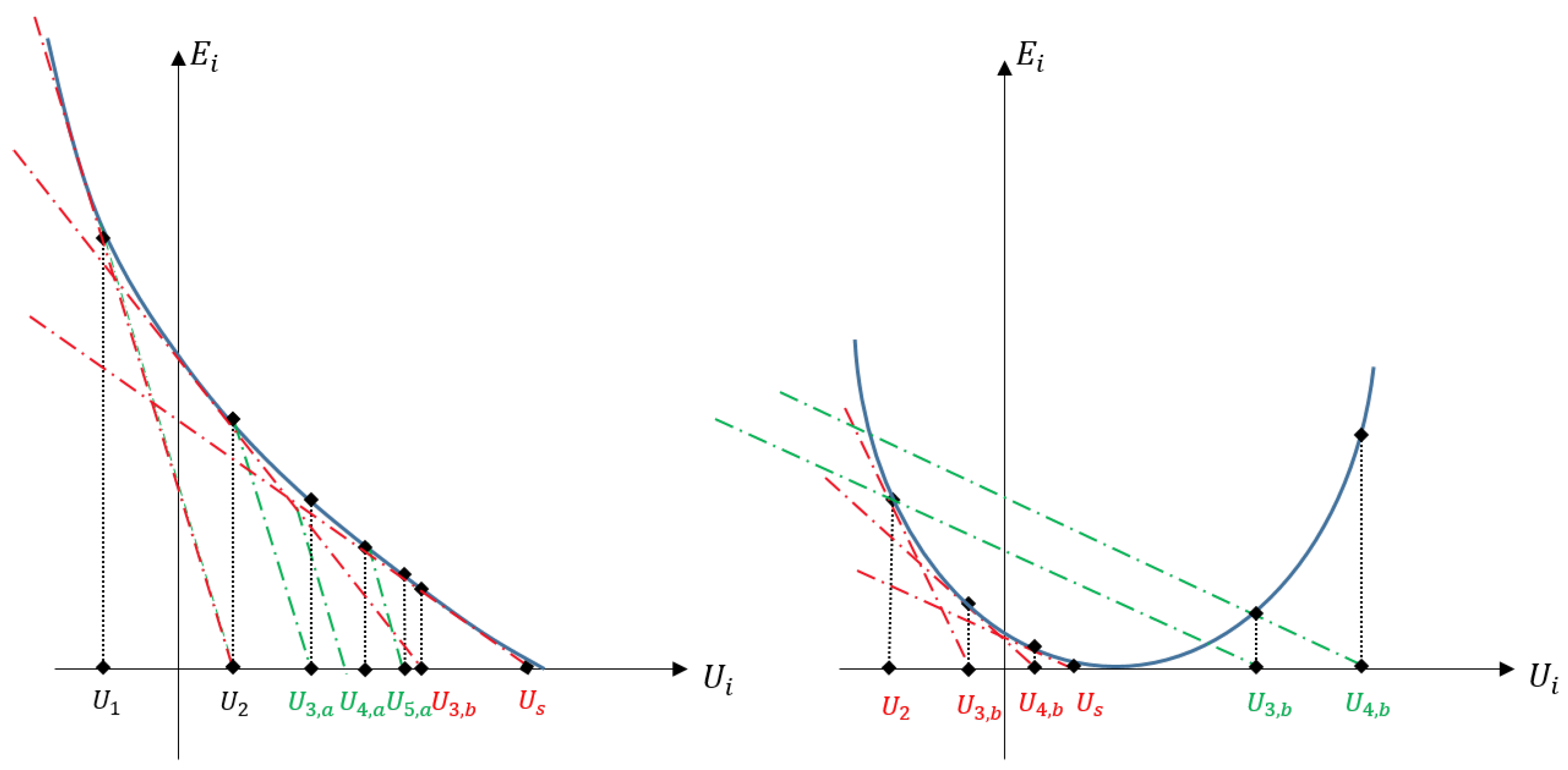 Electronics 10 02904 g002