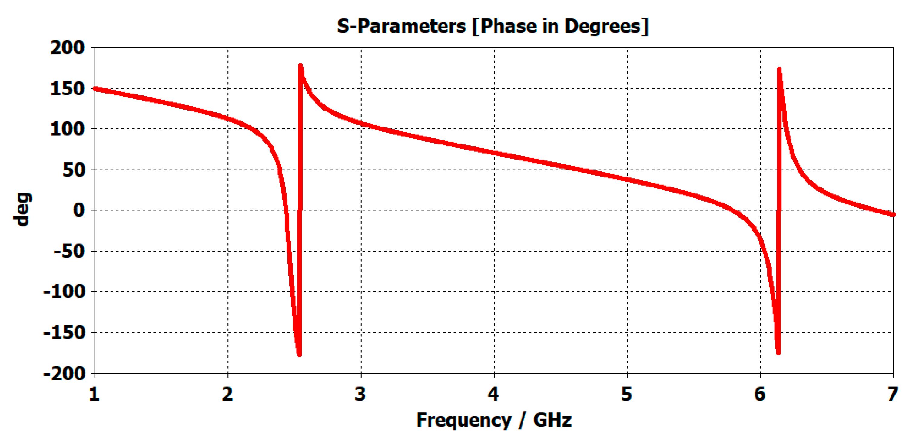 Electronics 10 02908 g012