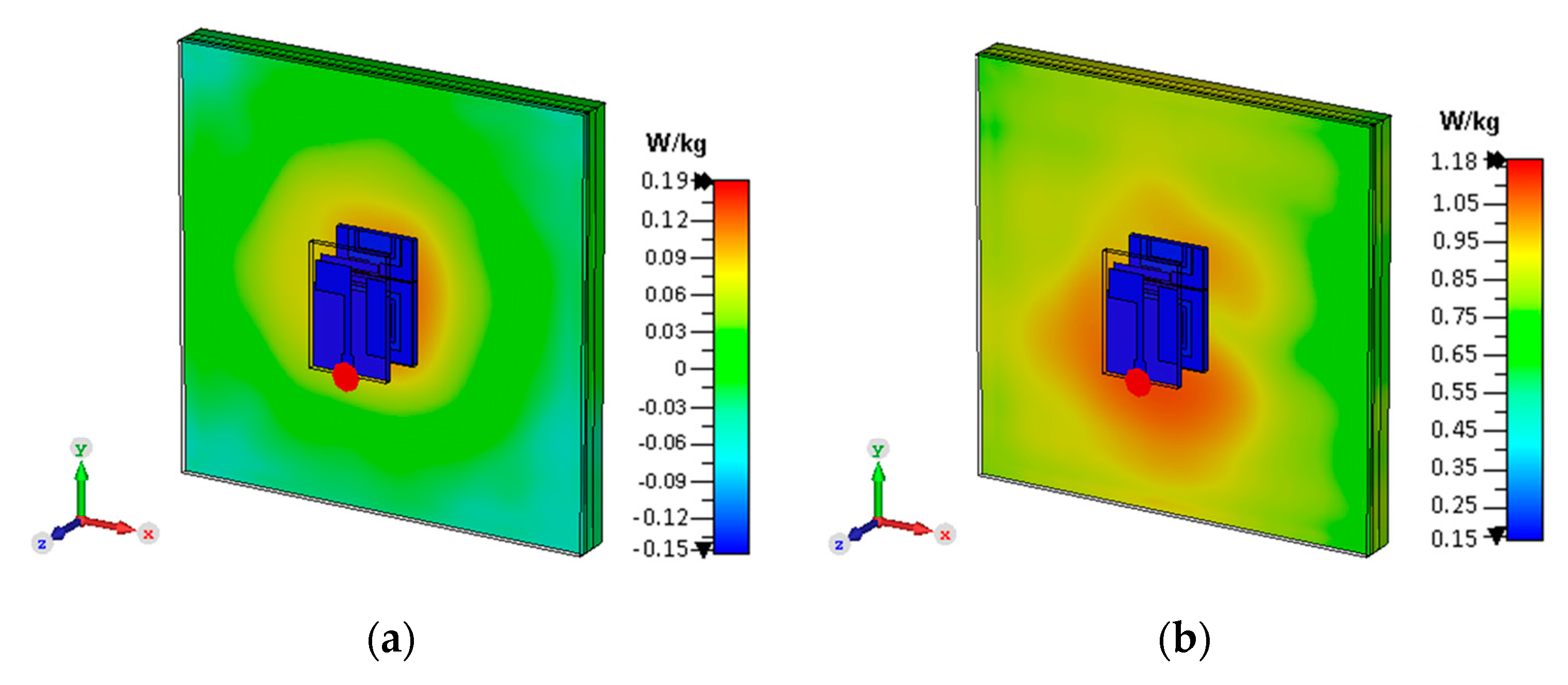 Electronics 10 02908 g021