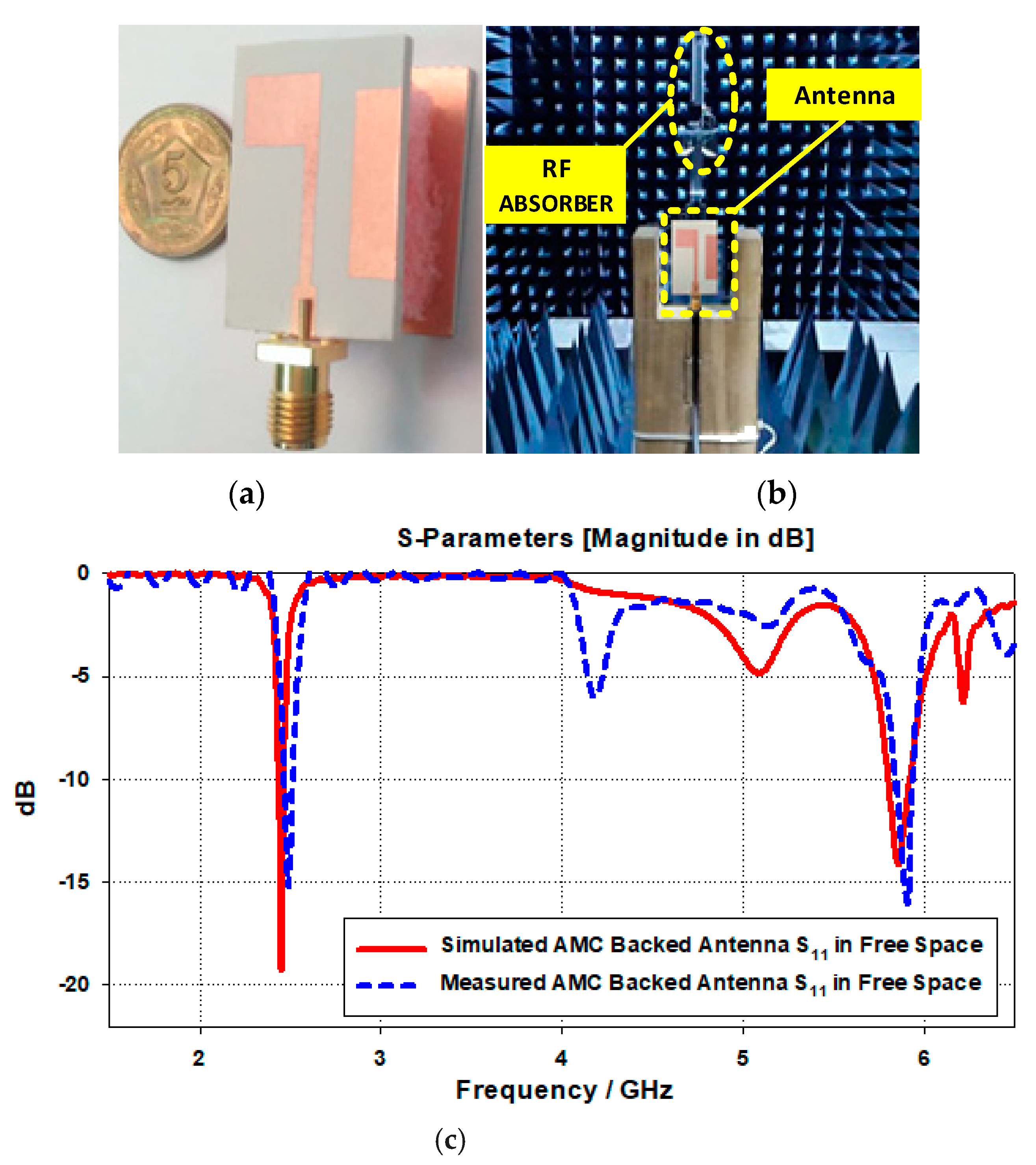 Electronics 10 02908 g024