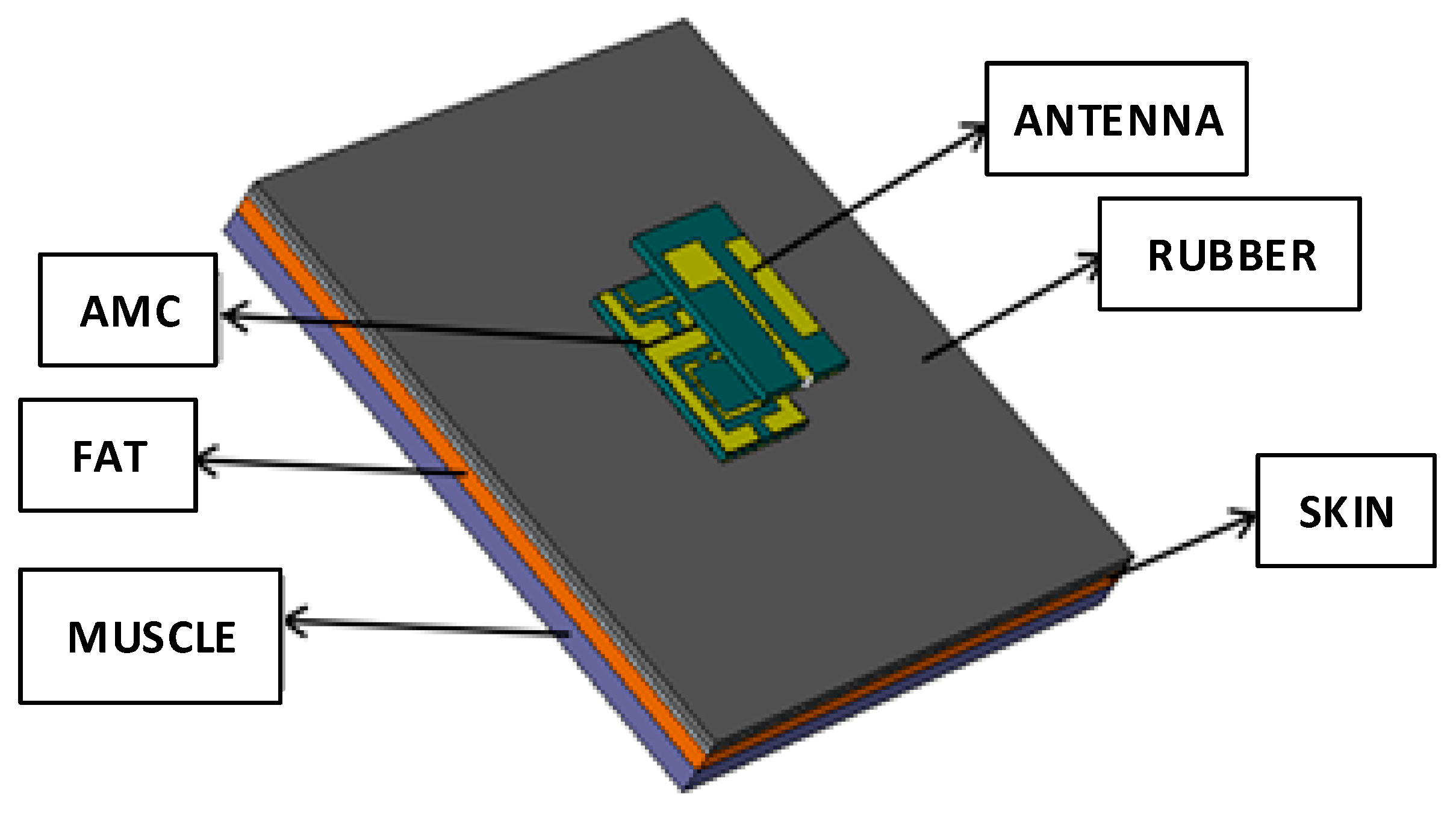 Electronics 10 02908 g026