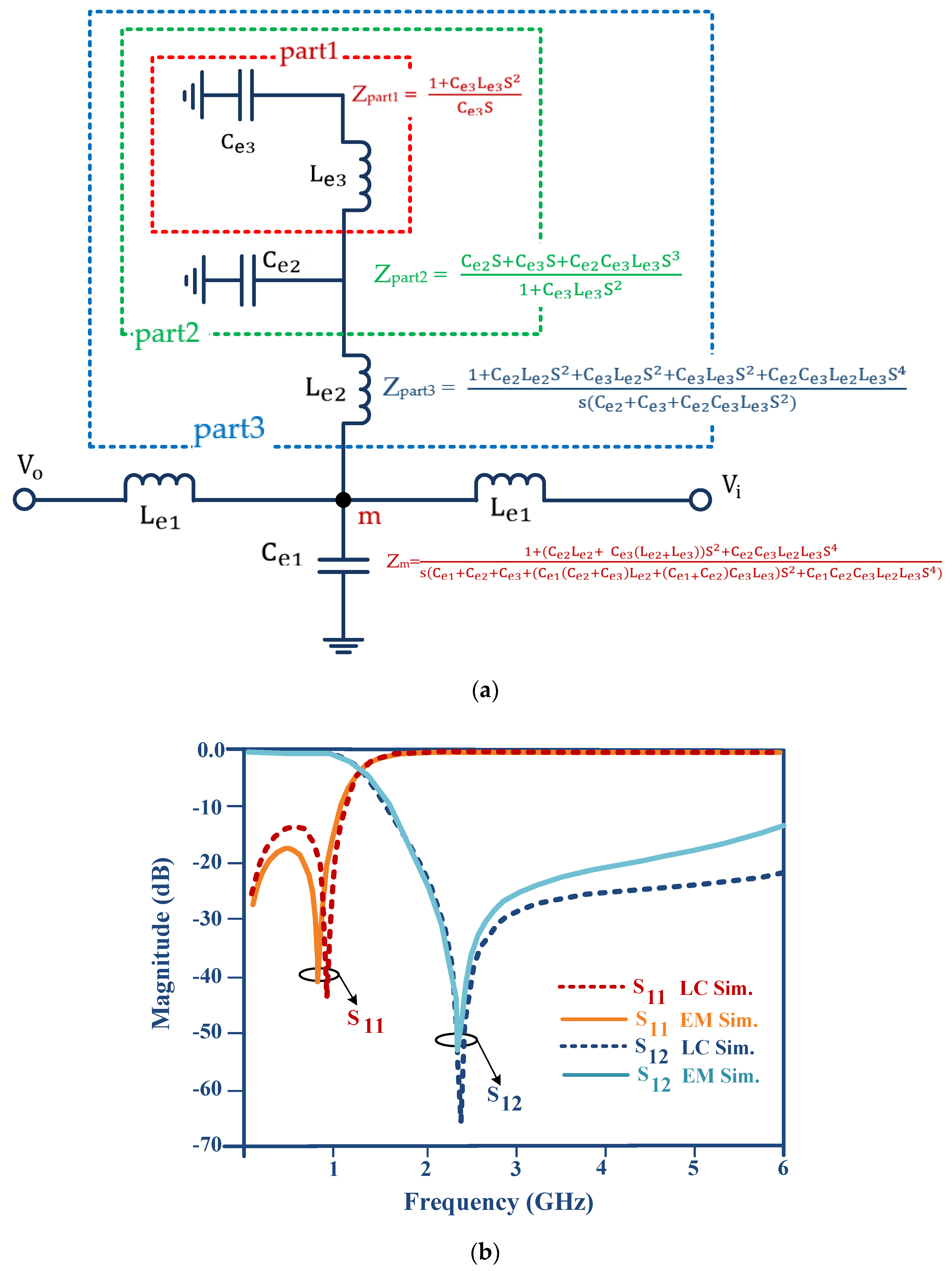 Electronics 10 02916 g005