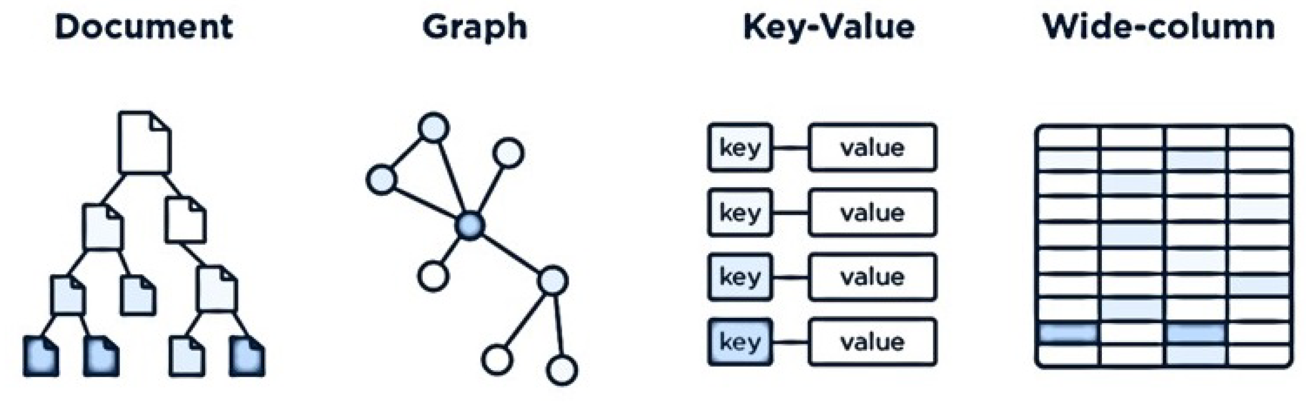 Electronics 10 02926 g005