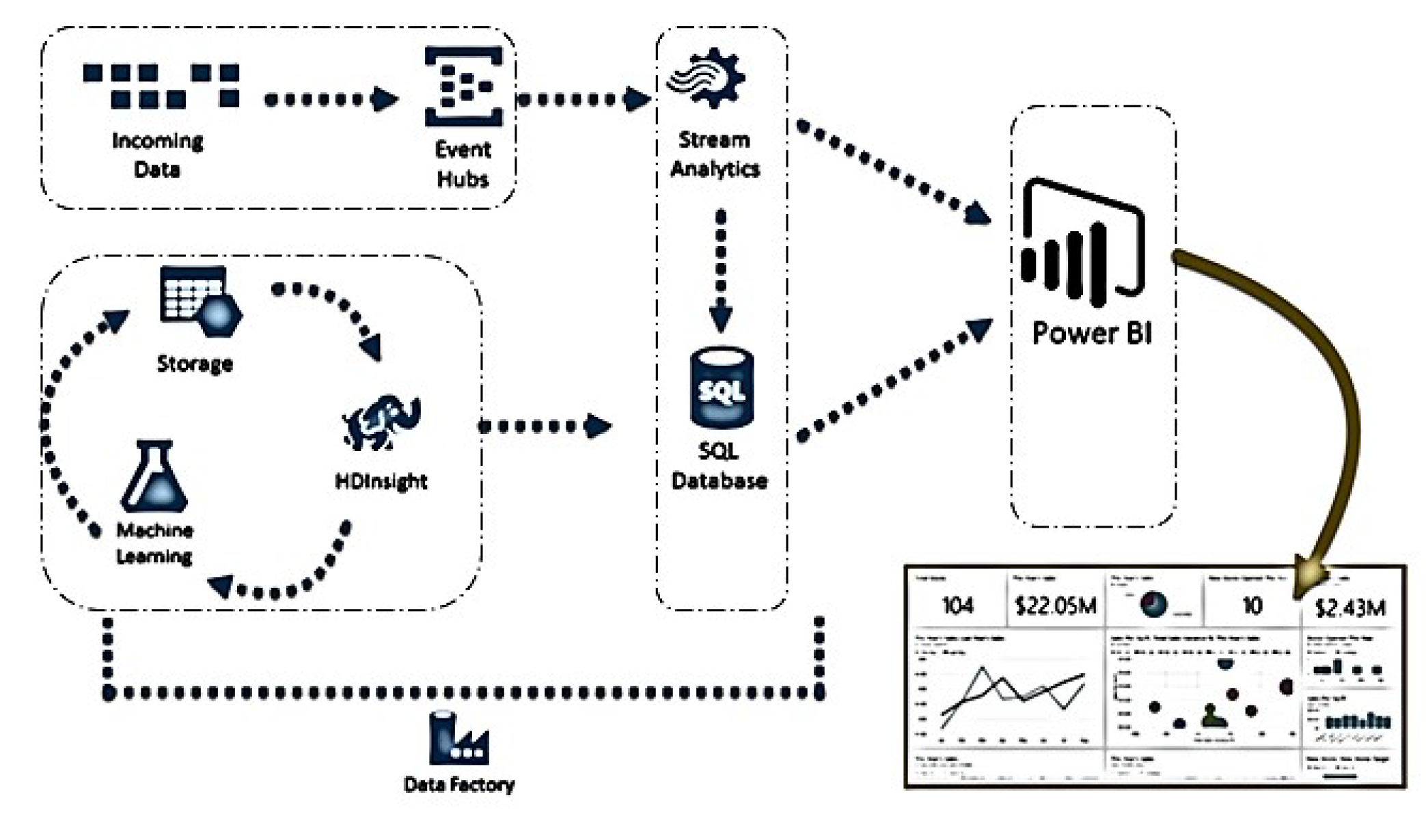 Electronics 10 02926 g006