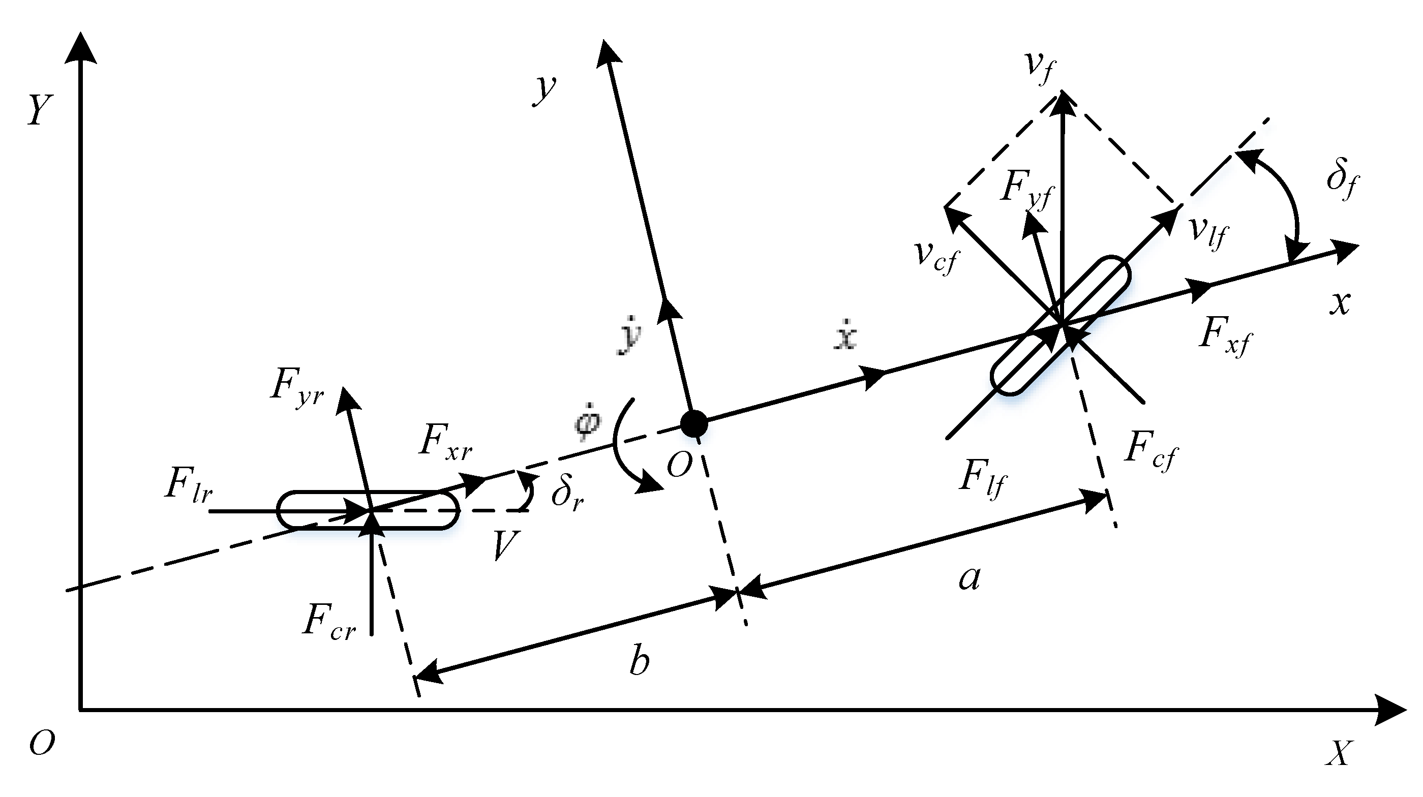 Electronics | Free Full-Text | Trajectory Tracking Control For ...