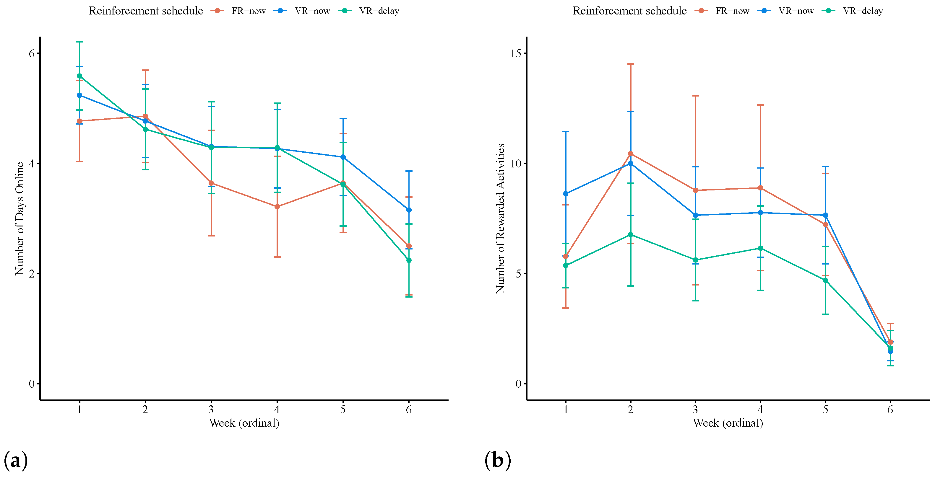 Electronics 10 02935 g005