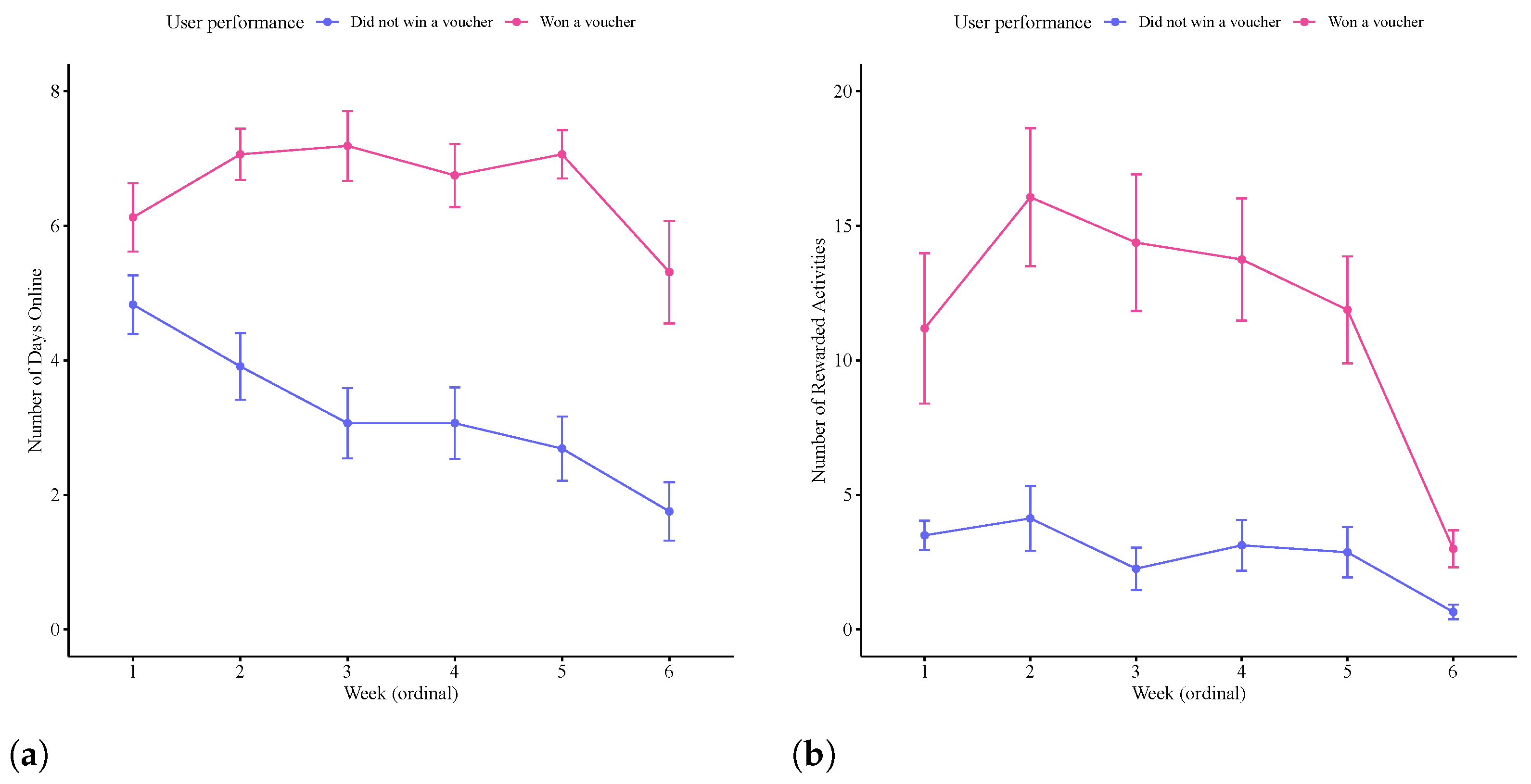 Electronics 10 02935 g006