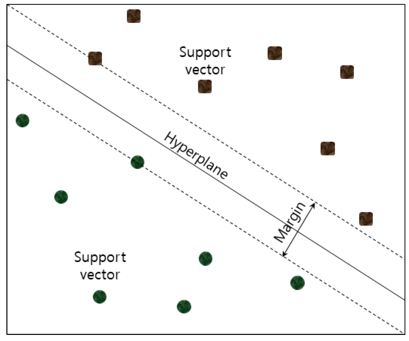Electronics 10 02939 g006
