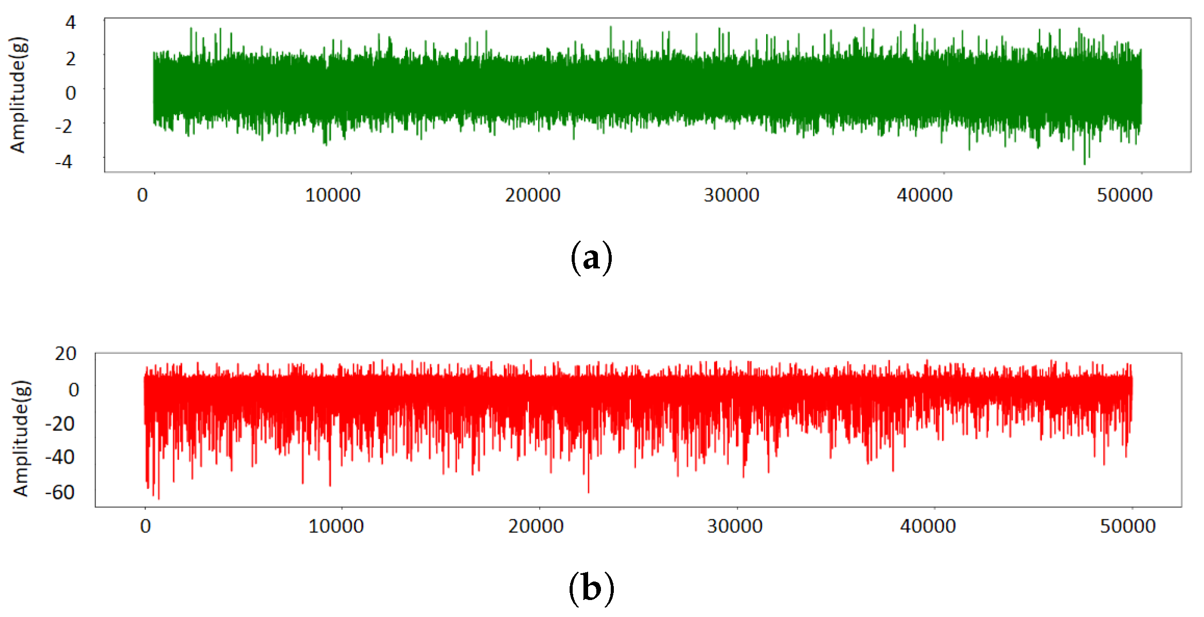 Electronics 10 02939 g011