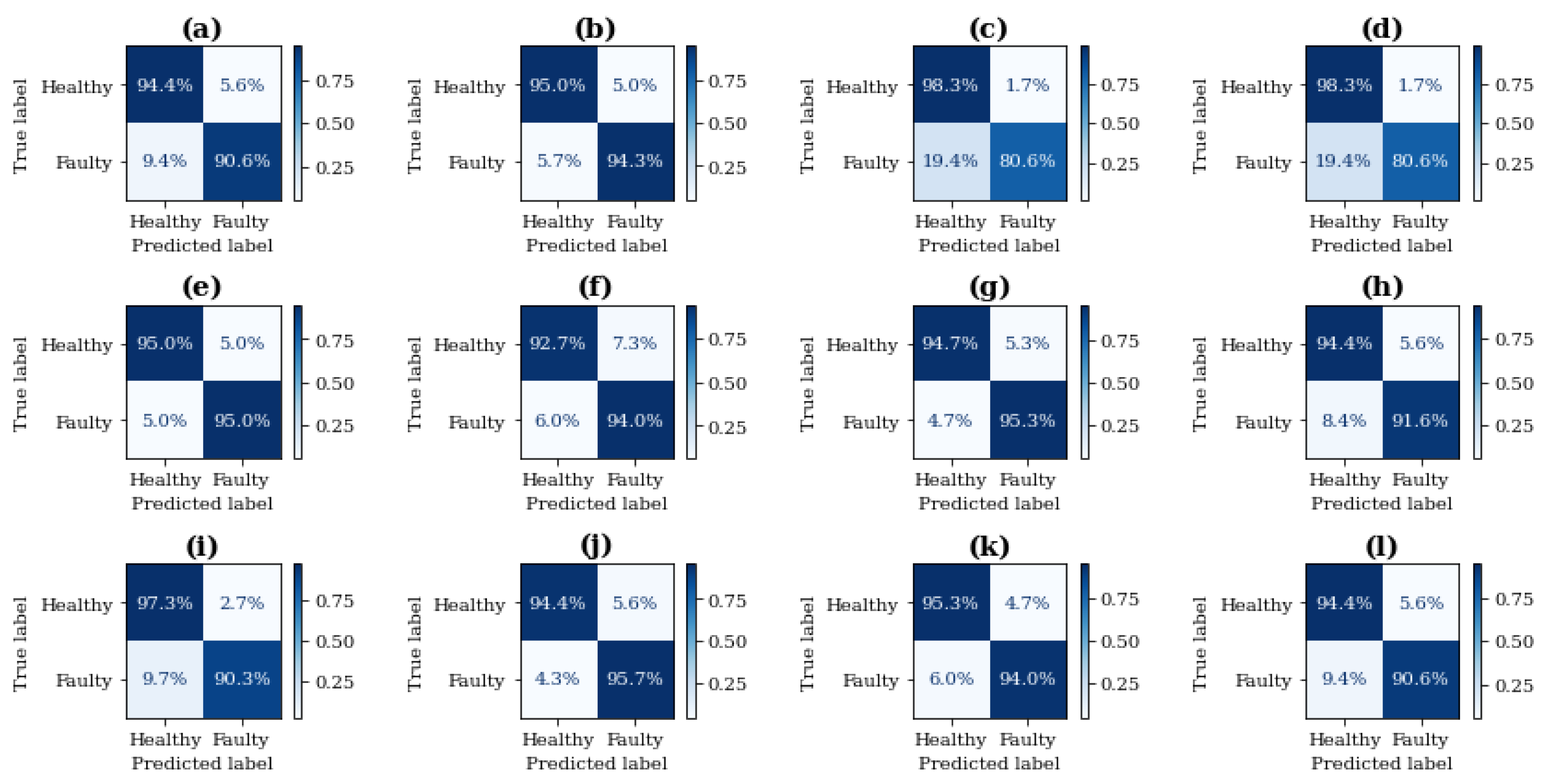 Electronics 10 02939 g013