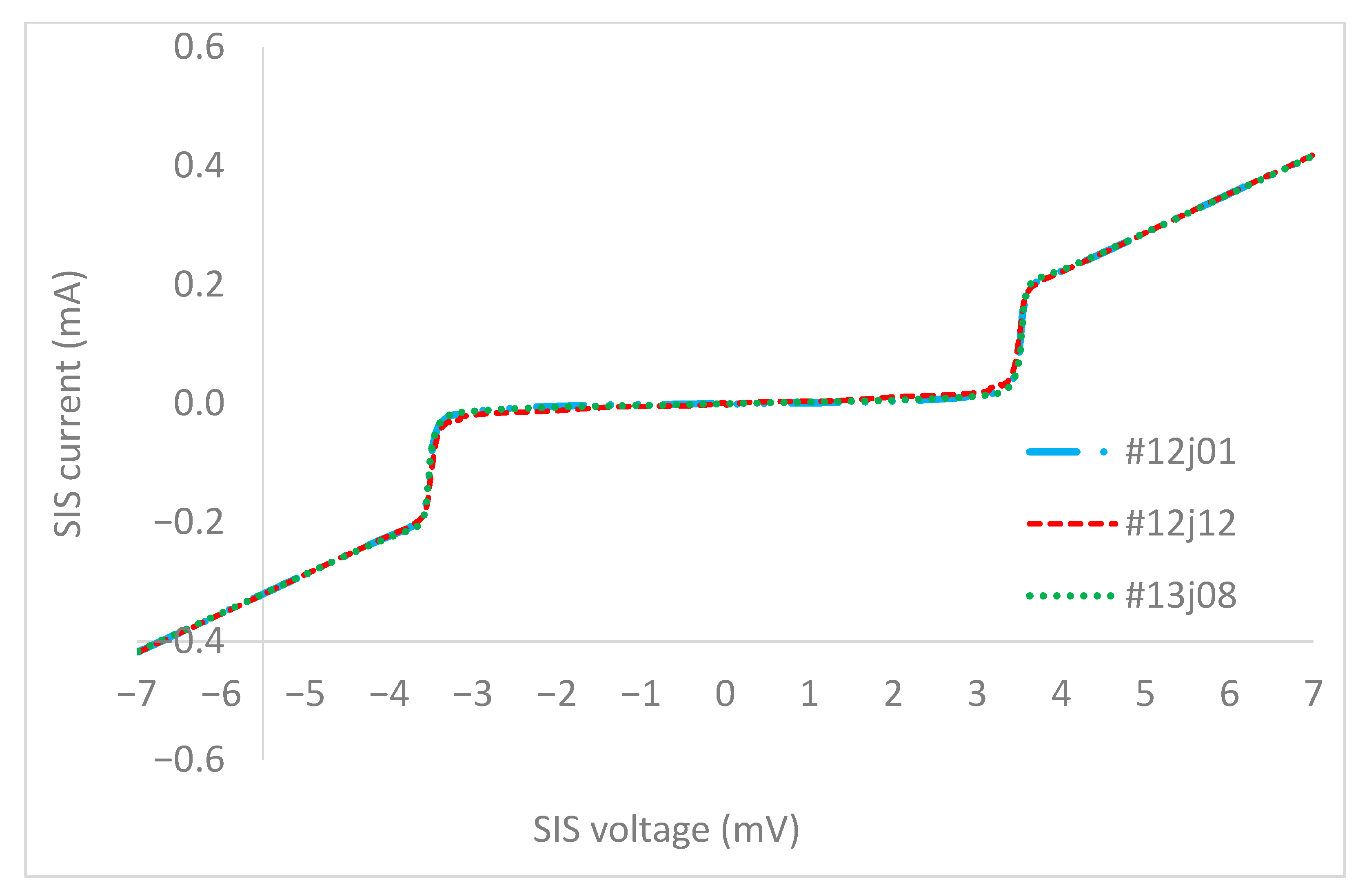Electronics 10 02944 g010