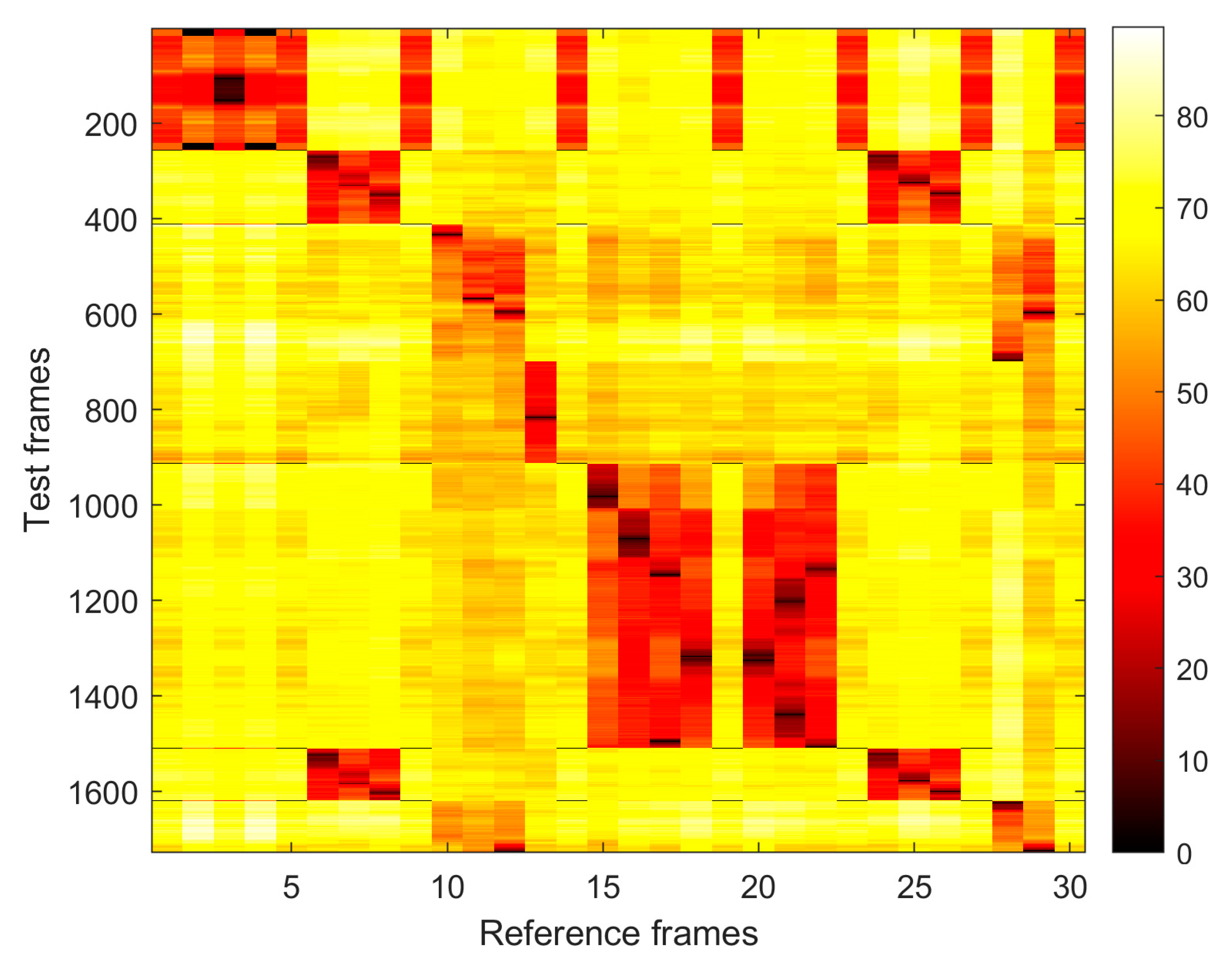 Electronics 10 02946 g004