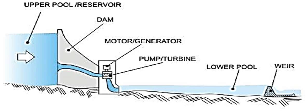 Electronics 10 02947 g005 Electronics 10 02947 g005