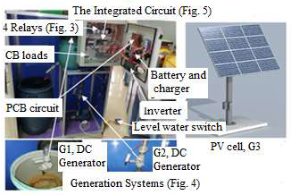 Electronics 10 02947 g013 Electronics 10 02947 g013