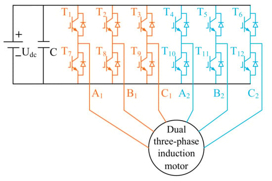 Solved 4.2. 4.3. A three-phase 7.5kW induction motor has a