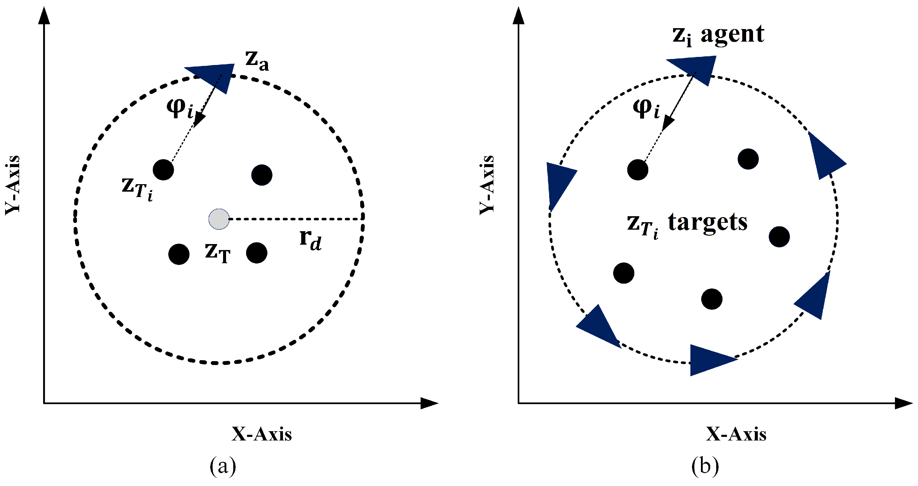 Electronics | Free Full-Text | A Survey on Techniques in the Circular ...