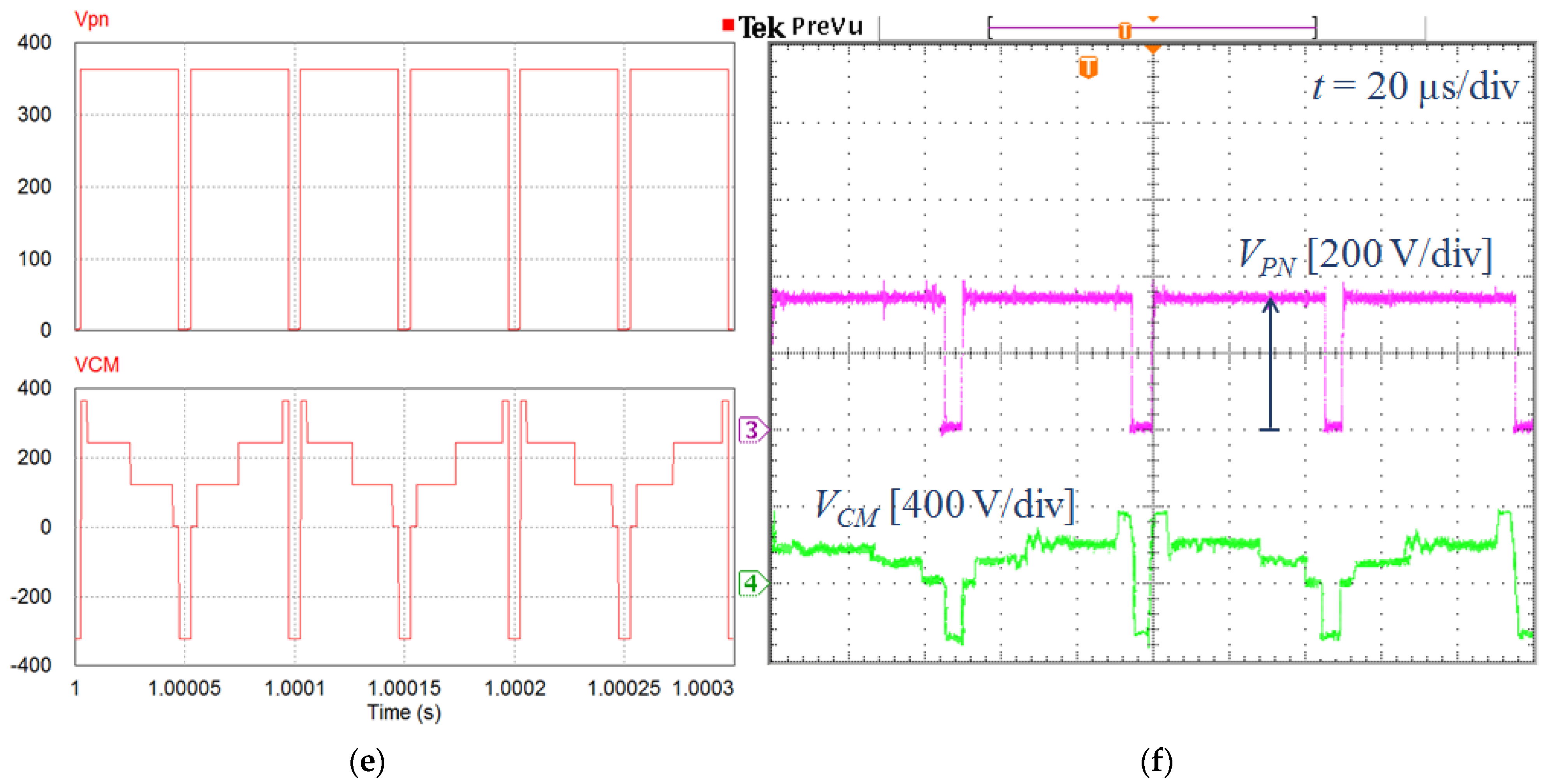 Electronics 10 02968 g009b