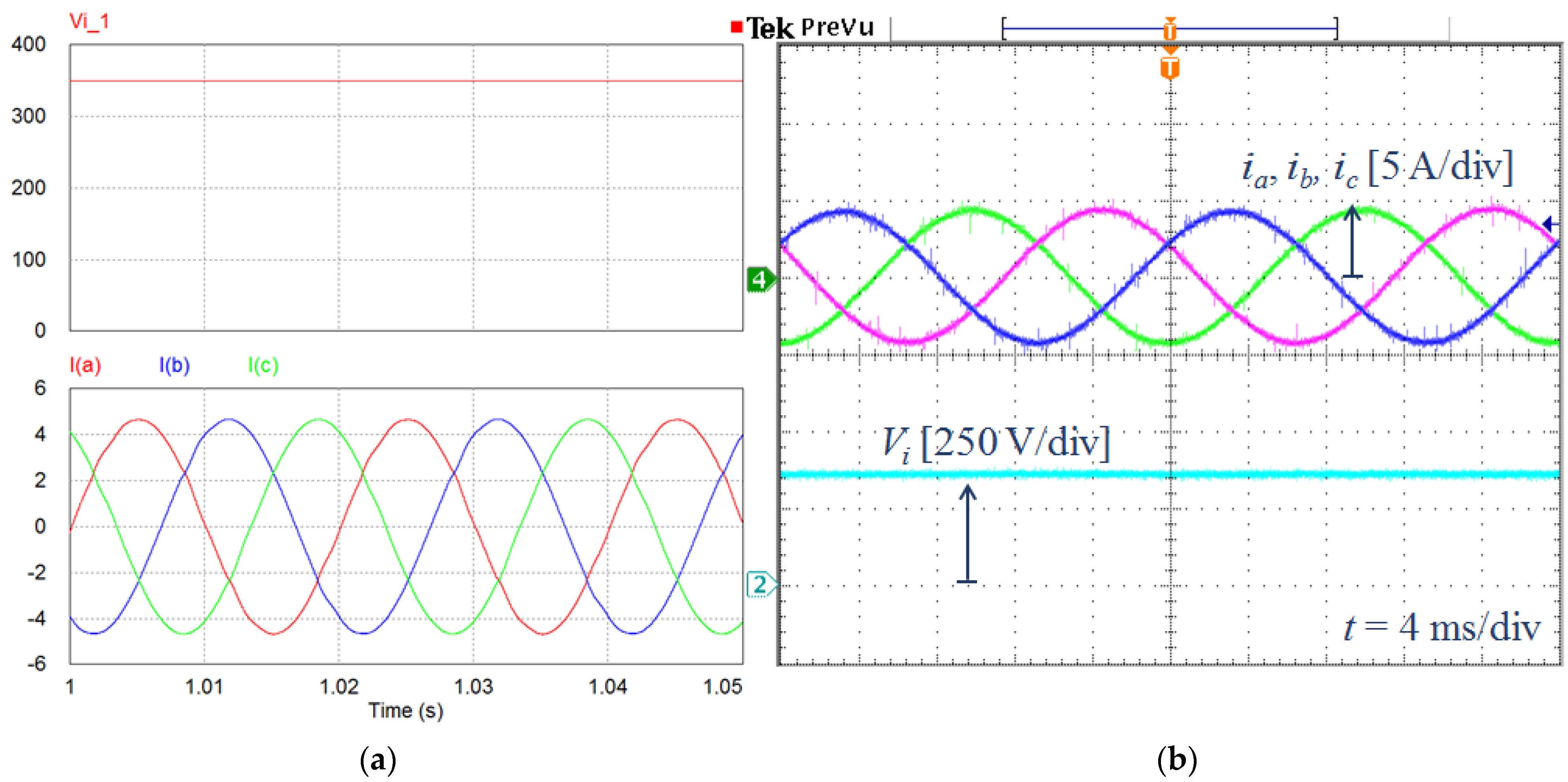Electronics 10 02968 g010a
