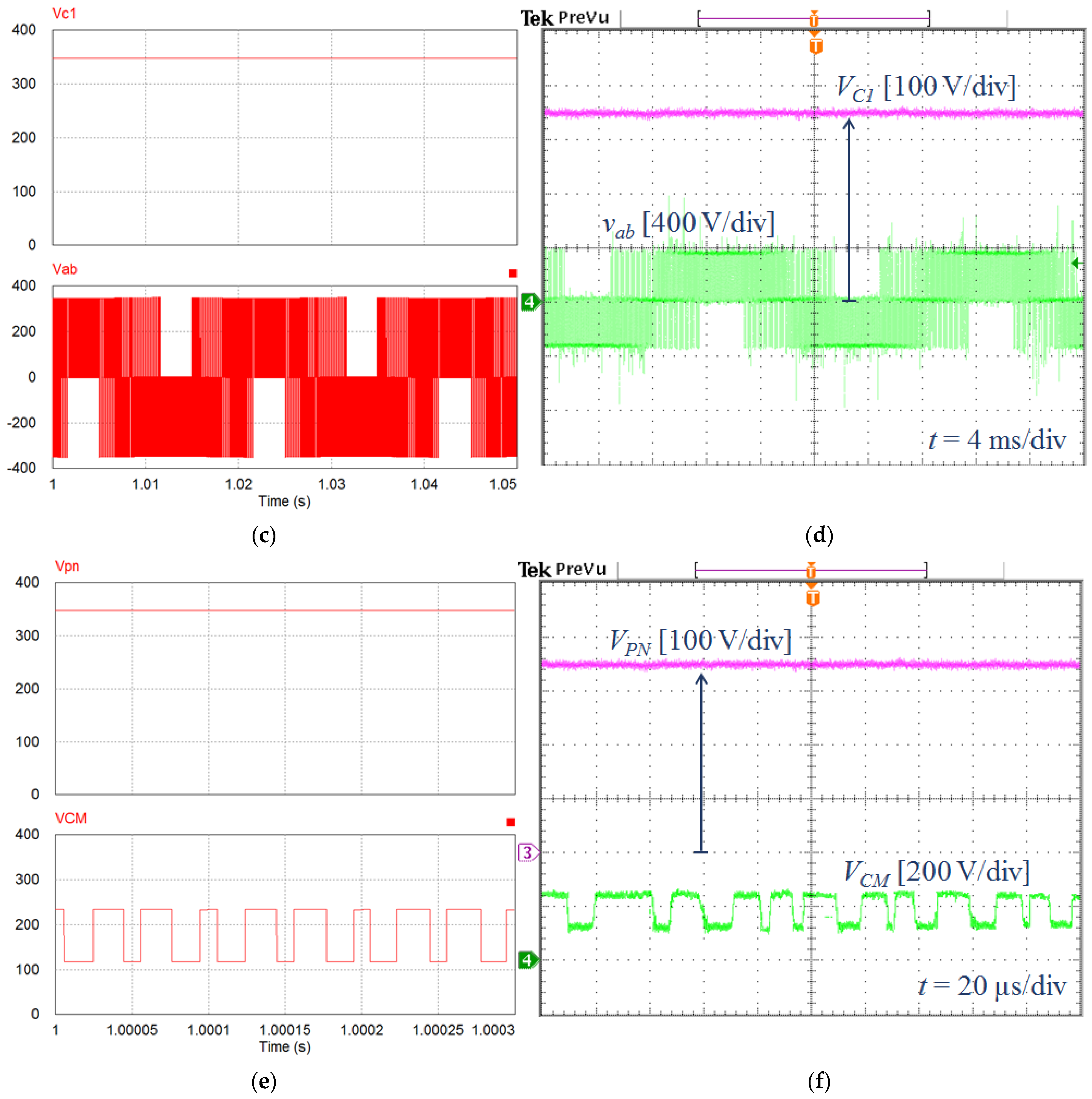 Electronics 10 02968 g010b