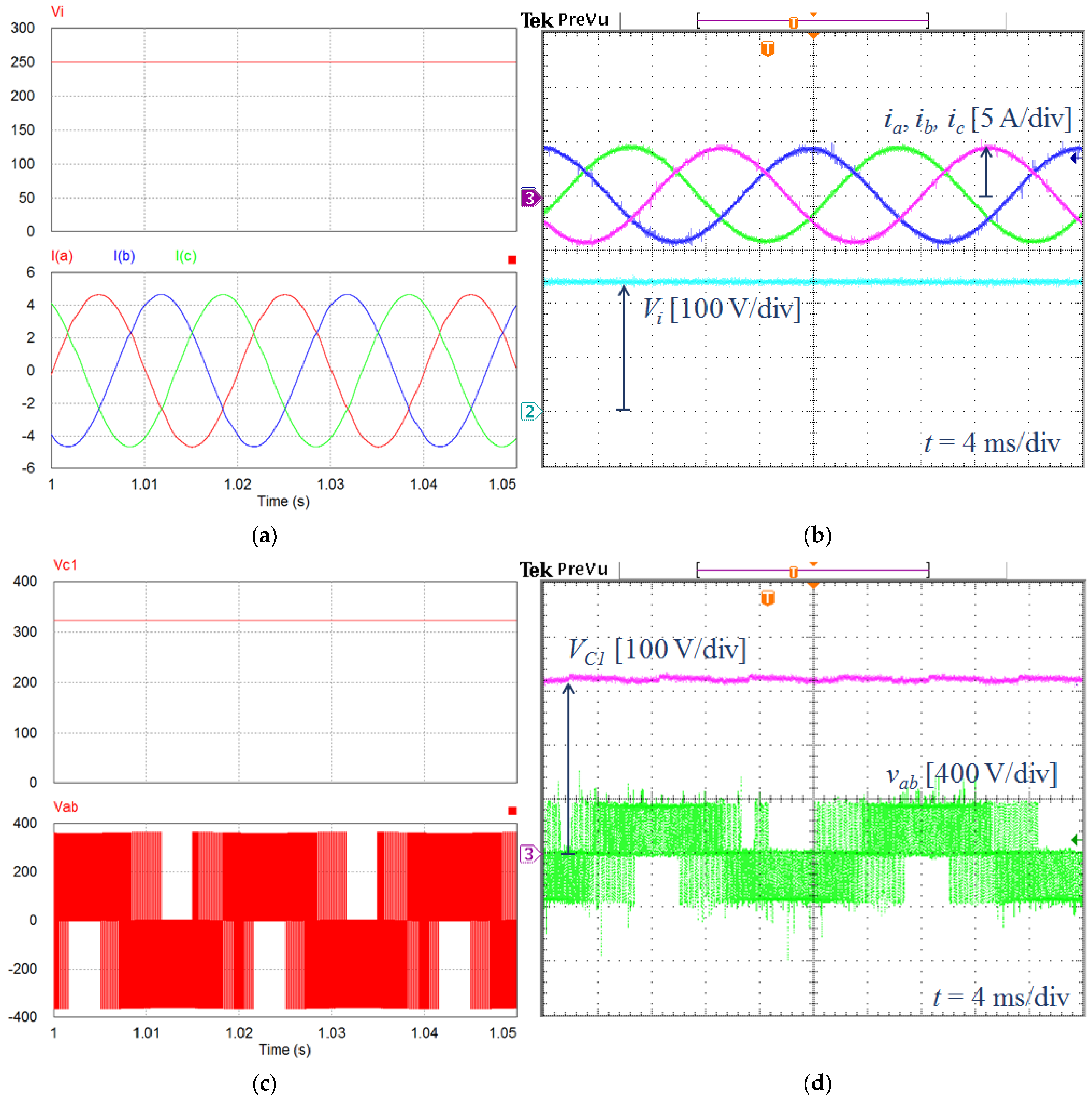 Electronics 10 02968 g011a