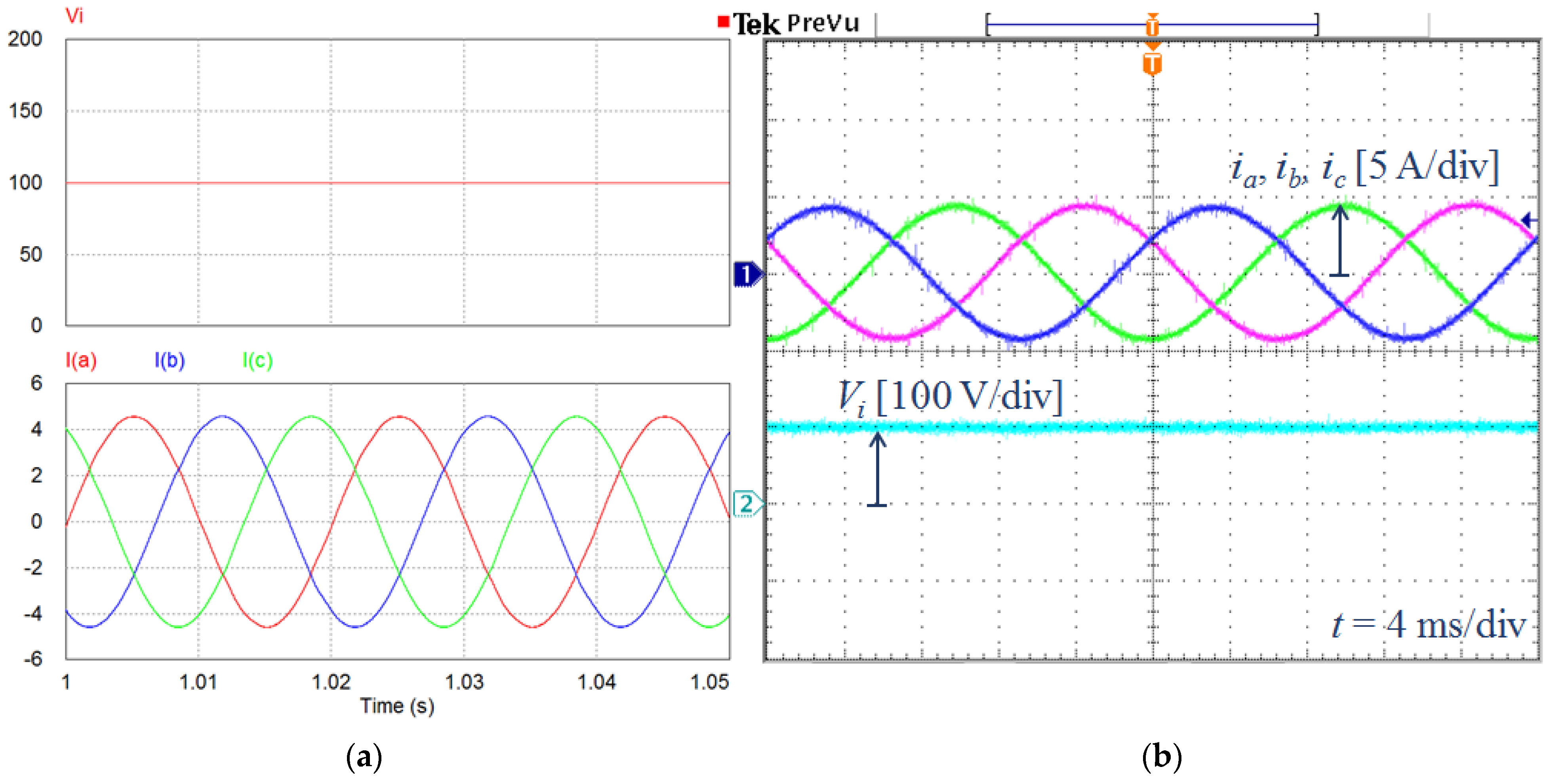 Electronics 10 02968 g012a