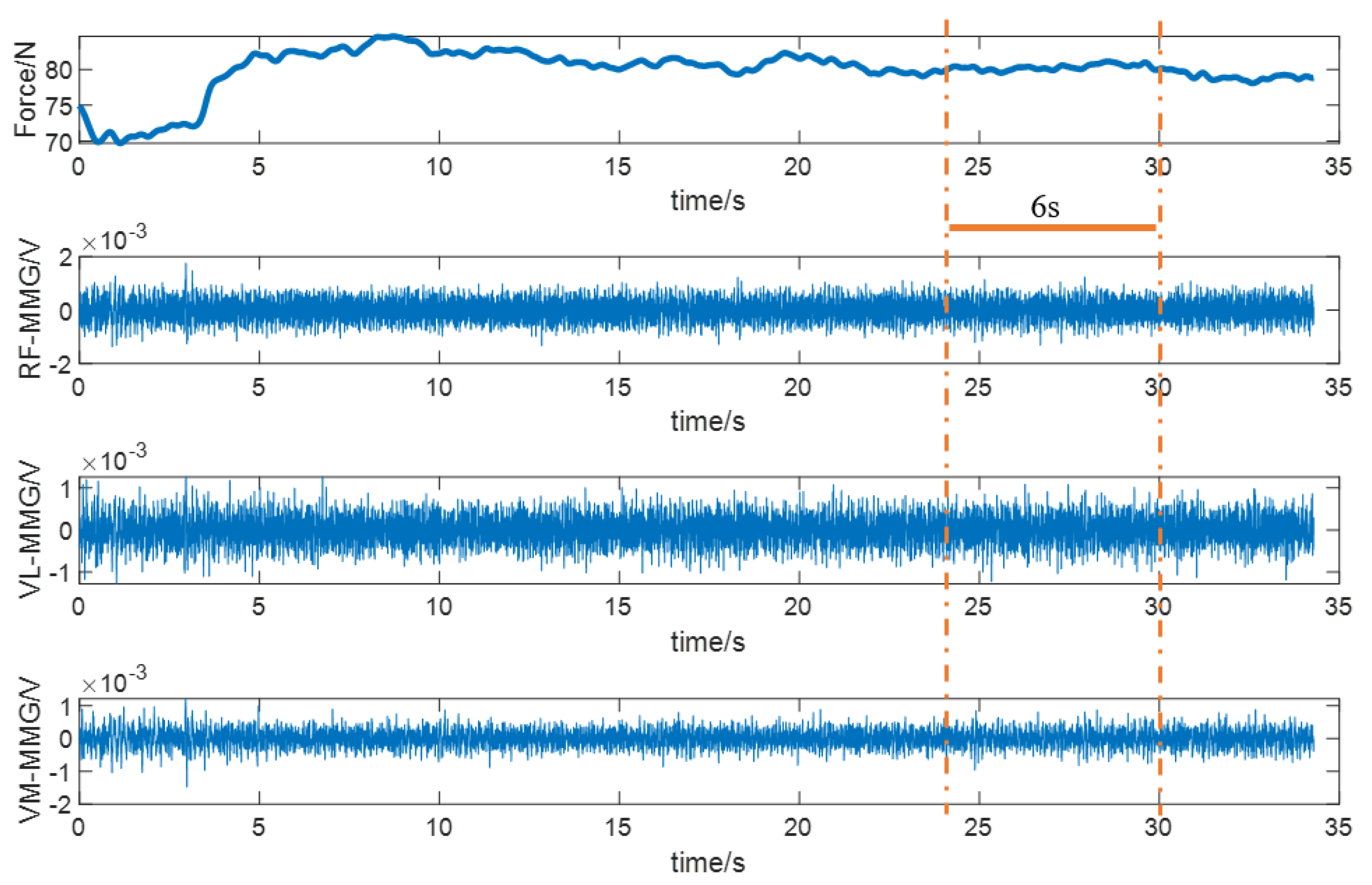 Electronics 10 02972 g004