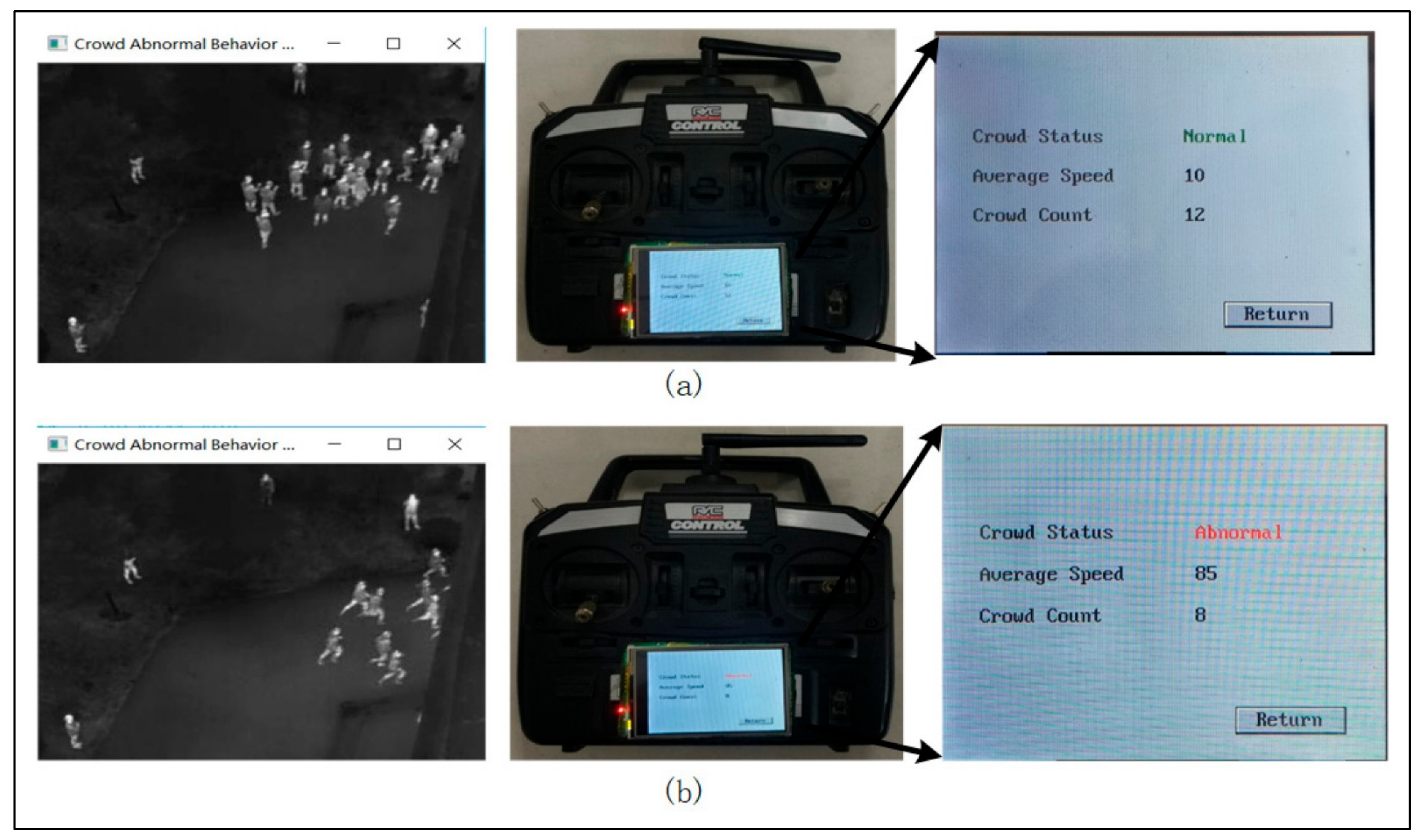 Drones and aerial surveillance: Considerations for legislatures