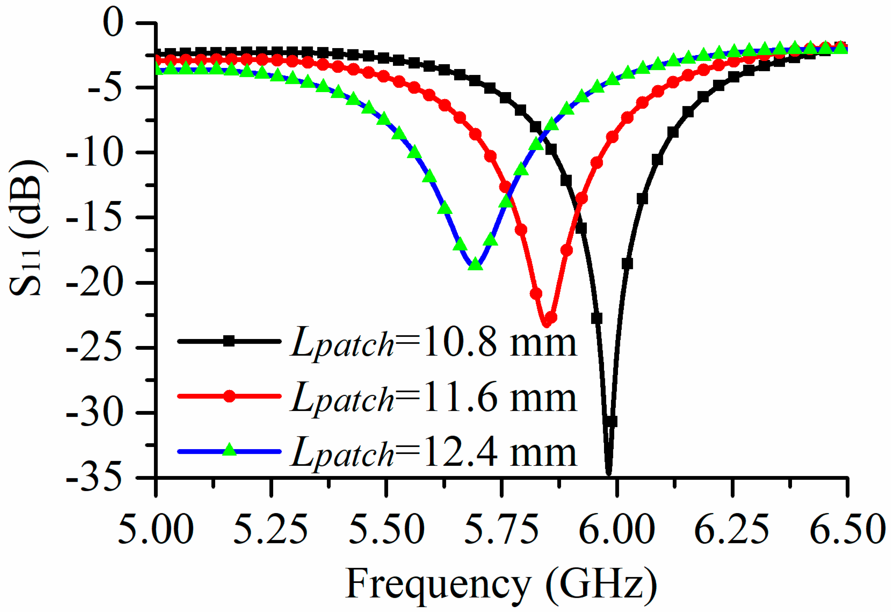 Electronics 10 02988 g003