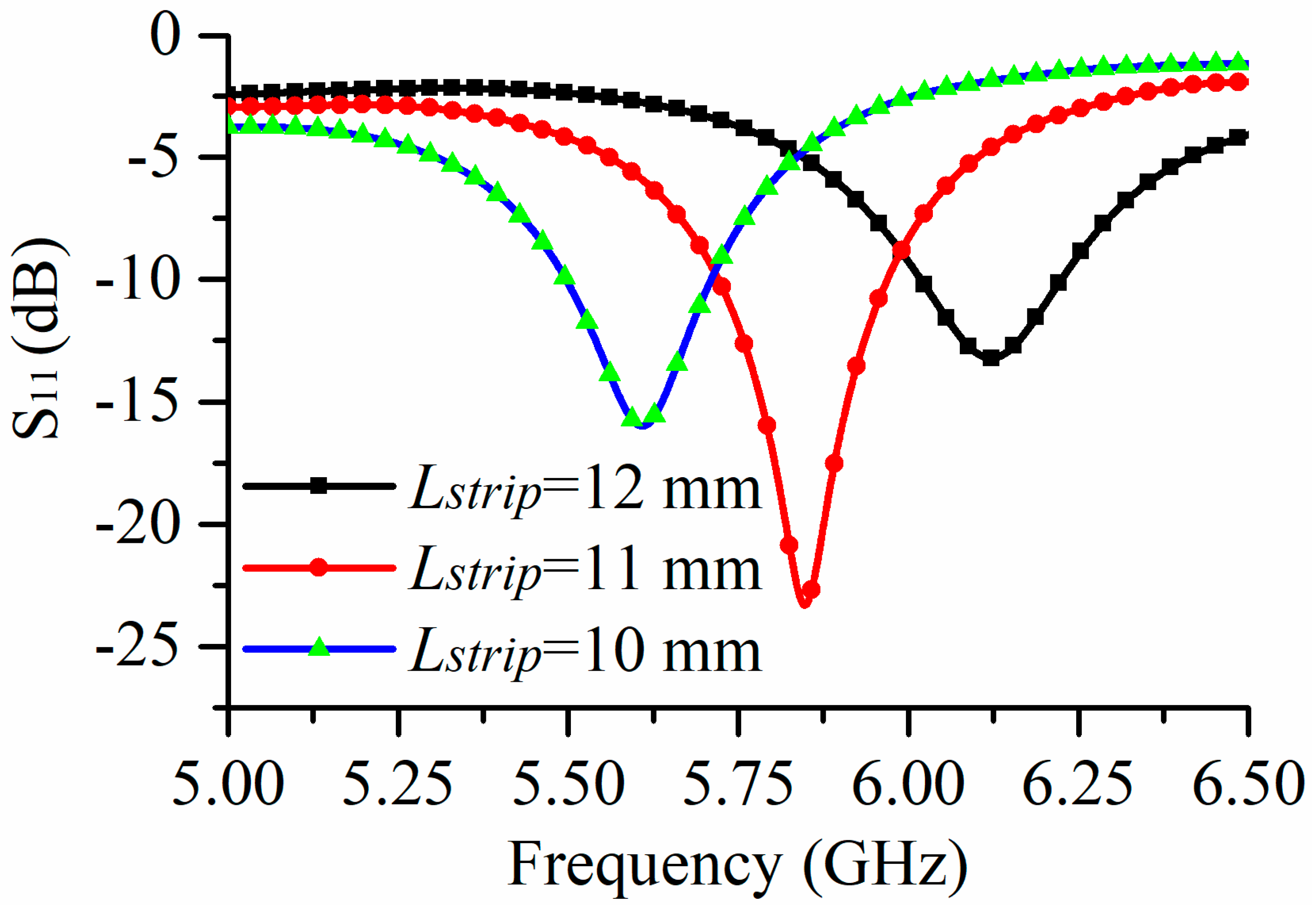 Electronics 10 02988 g004