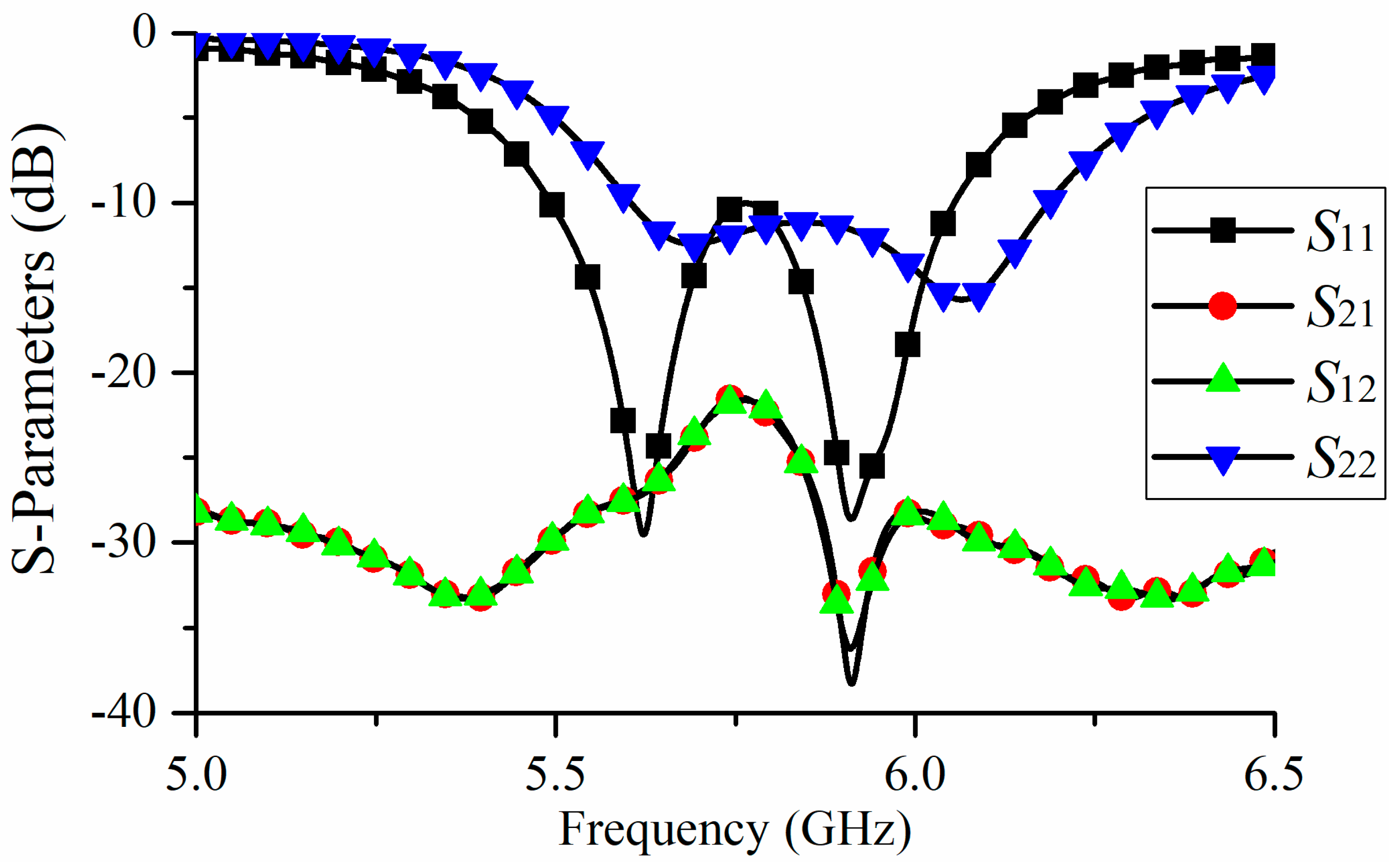 Electronics 10 02988 g008